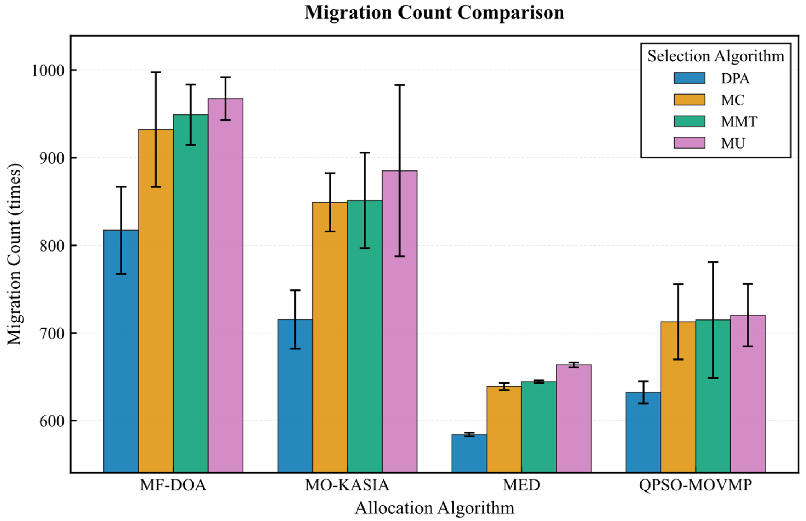 Electronics 14 04345 g014