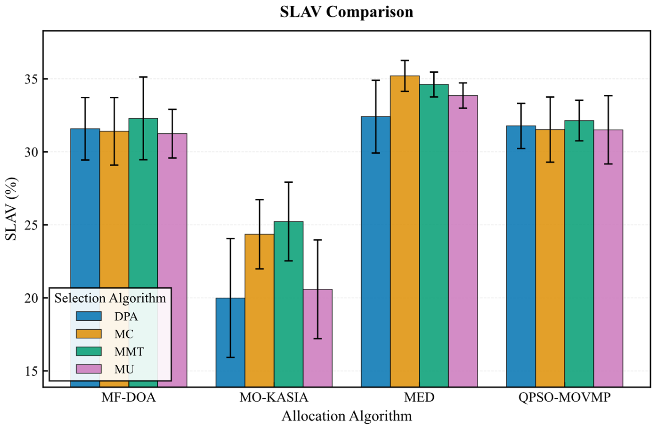 Electronics 14 04345 g015