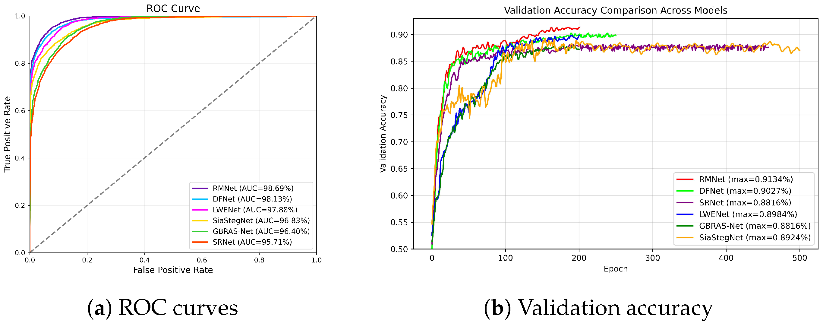 Electronics 14 04347 g002 Electronics 14 04347 g002