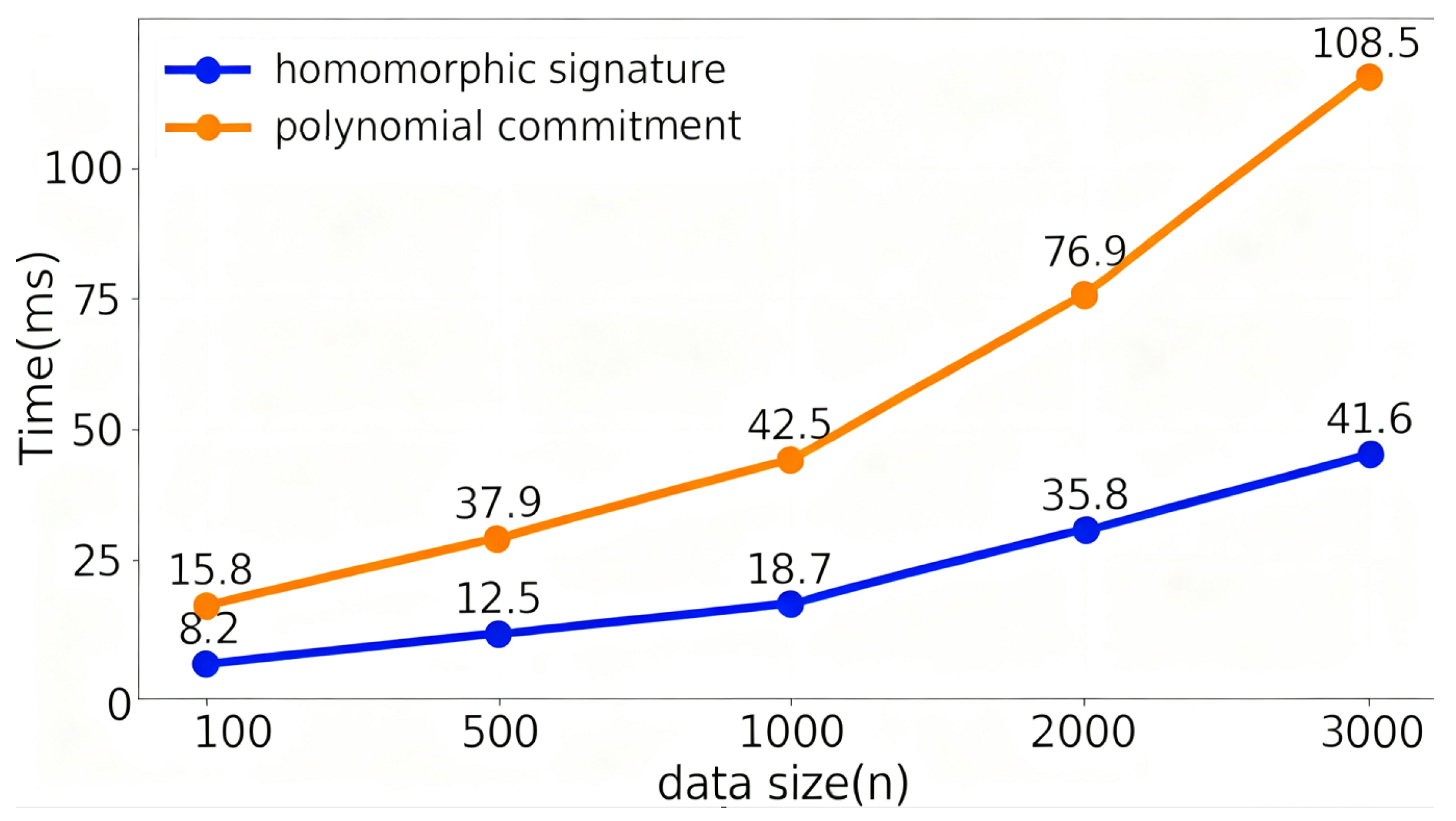 Electronics 14 04348 g005