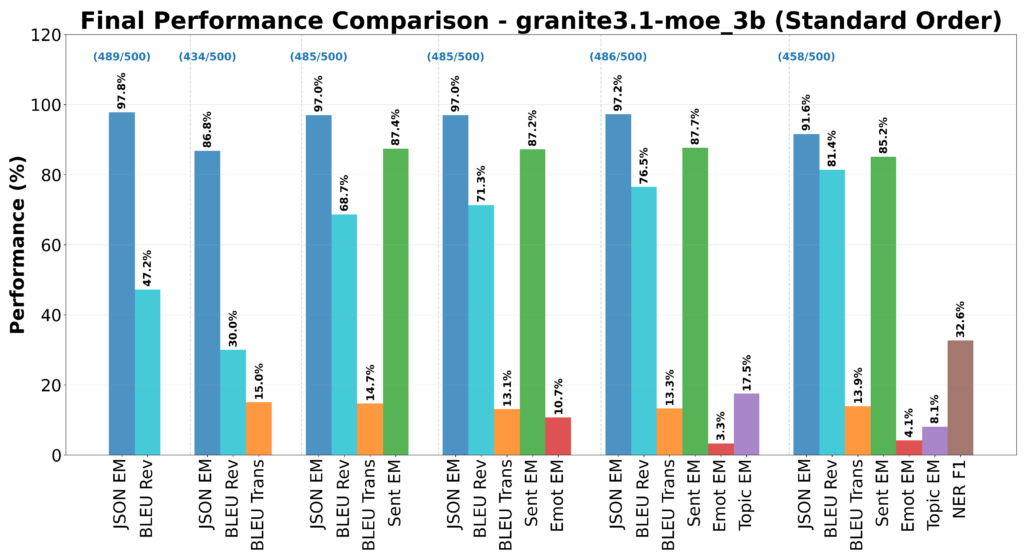 Electronics 14 04349 g004