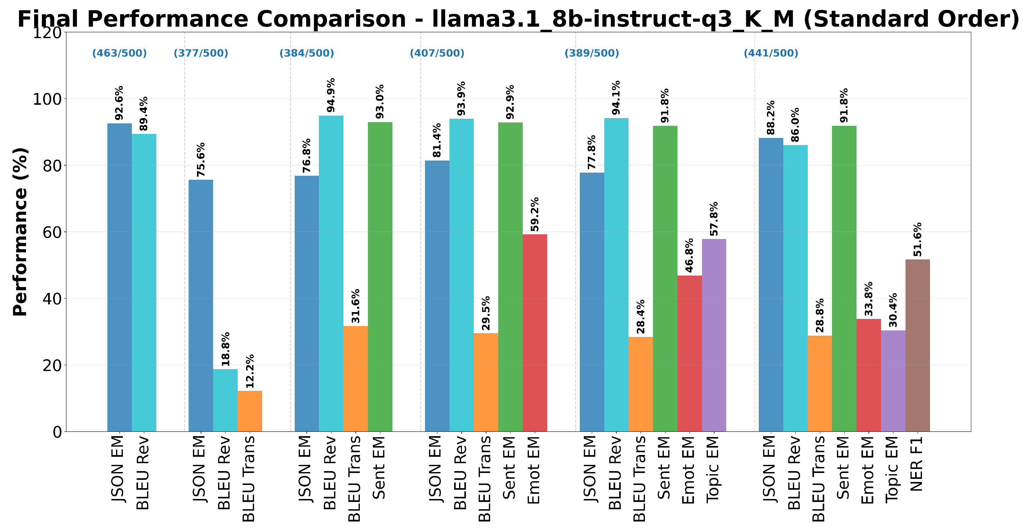 Electronics 14 04349 g005