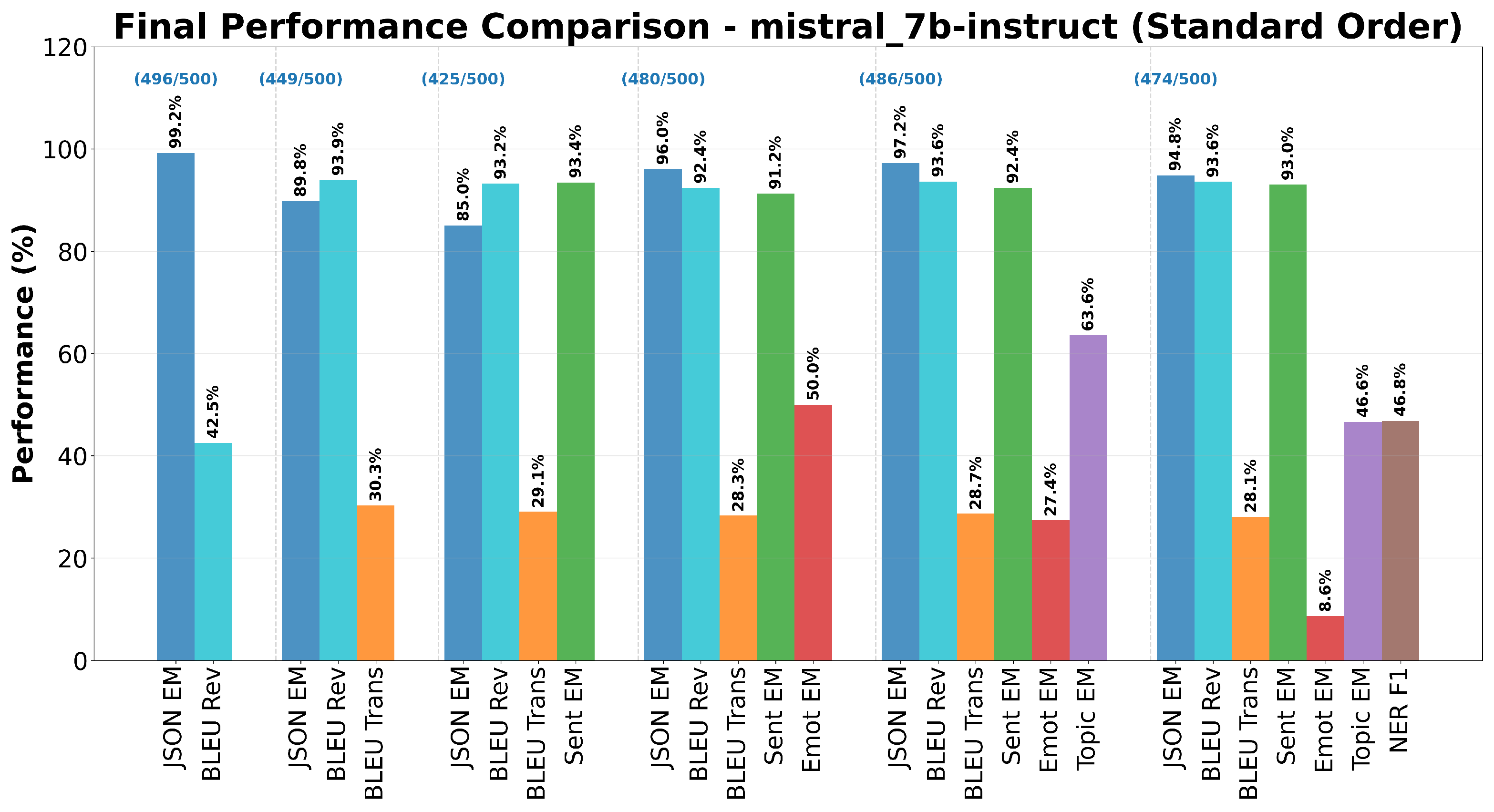 Electronics 14 04349 g007