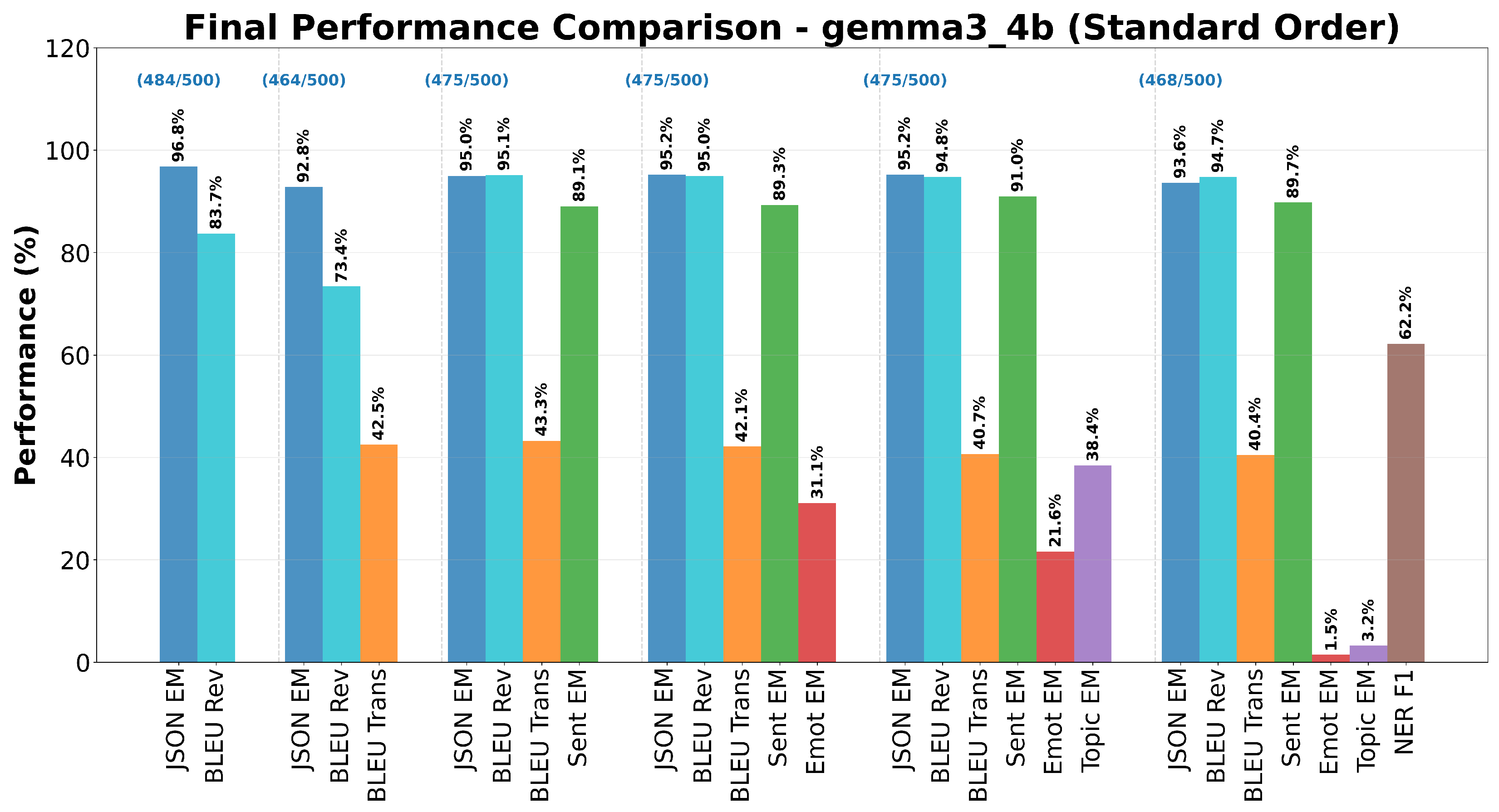 Electronics 14 04349 g009