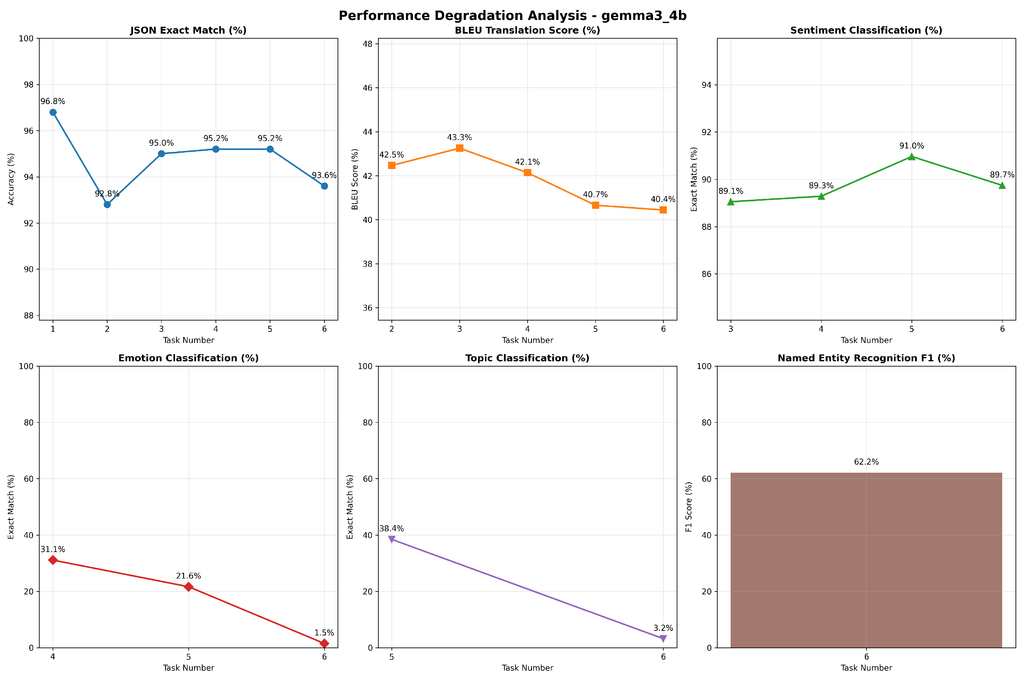 Electronics 14 04349 g010