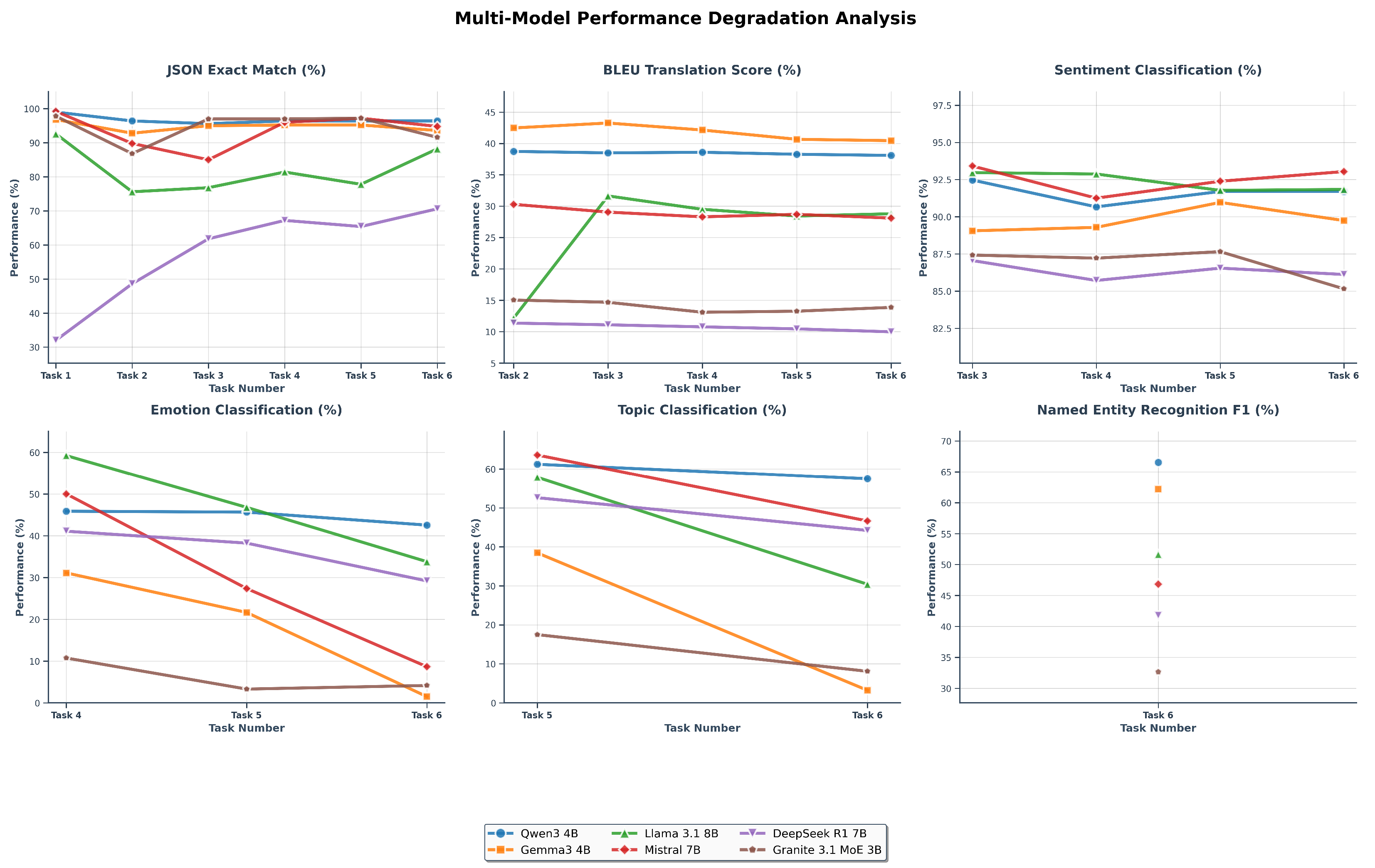 Electronics 14 04349 g013