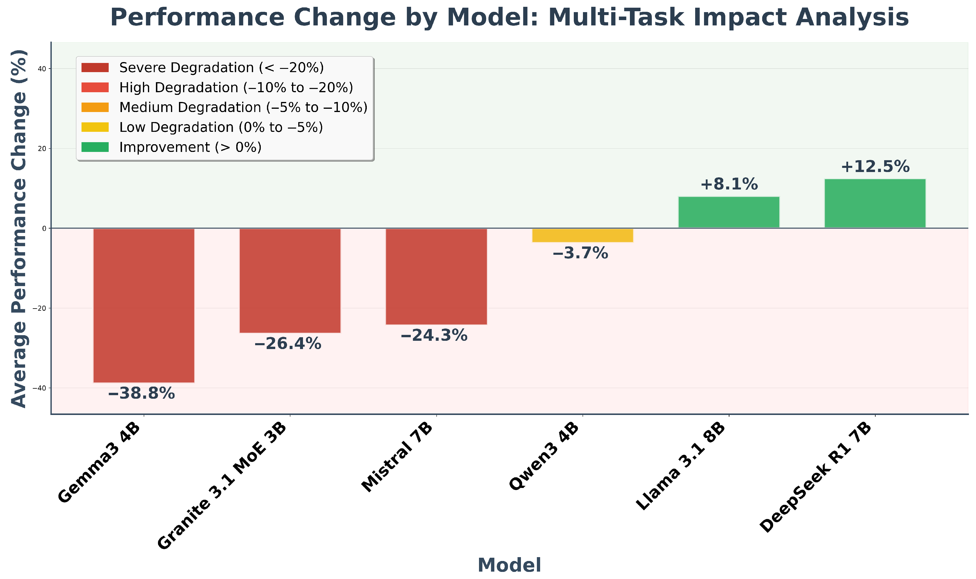 Electronics 14 04349 g014