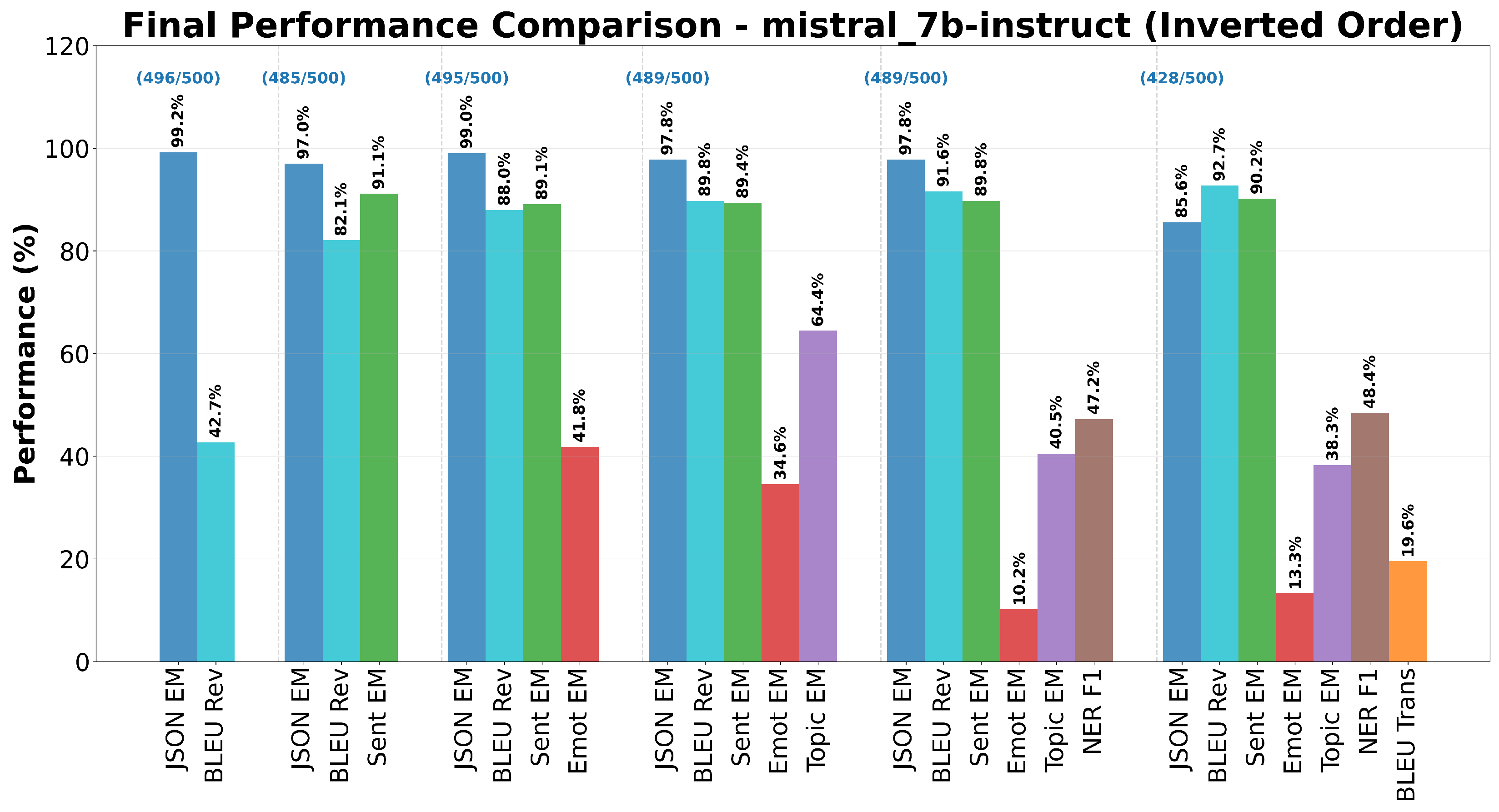 Electronics 14 04349 g018