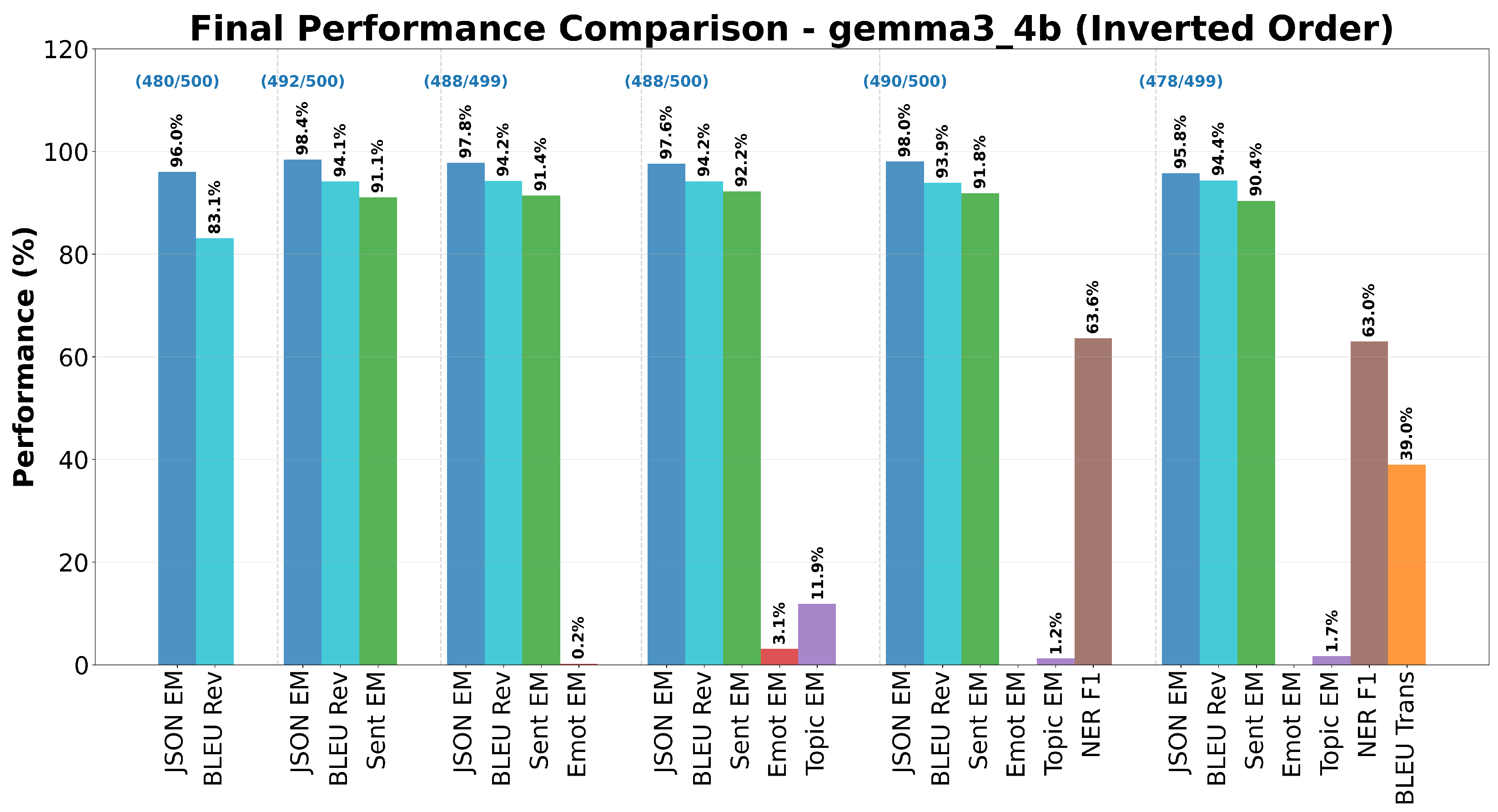 Electronics 14 04349 g019
