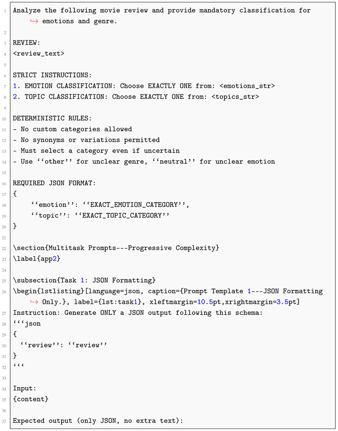 Electronics 14 04349 i005