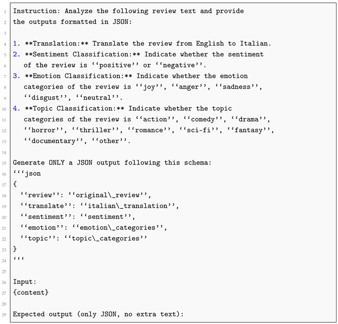 Electronics 14 04349 i009