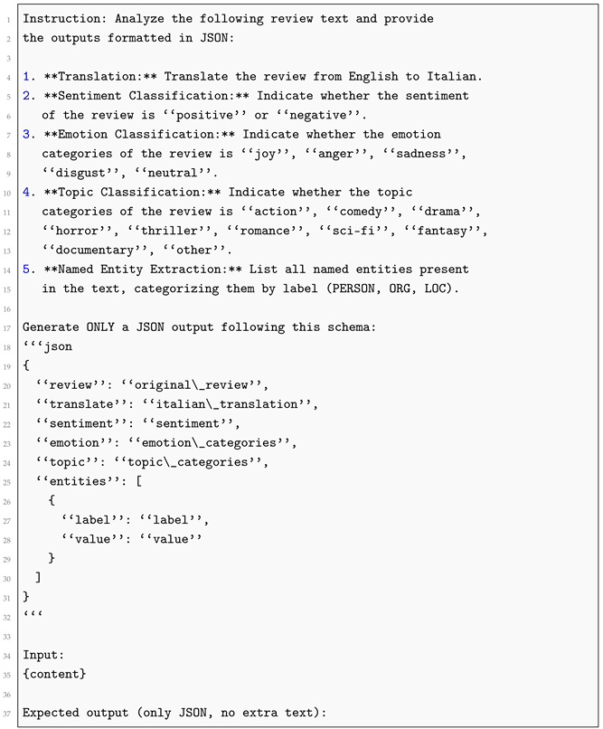 Electronics 14 04349 i010