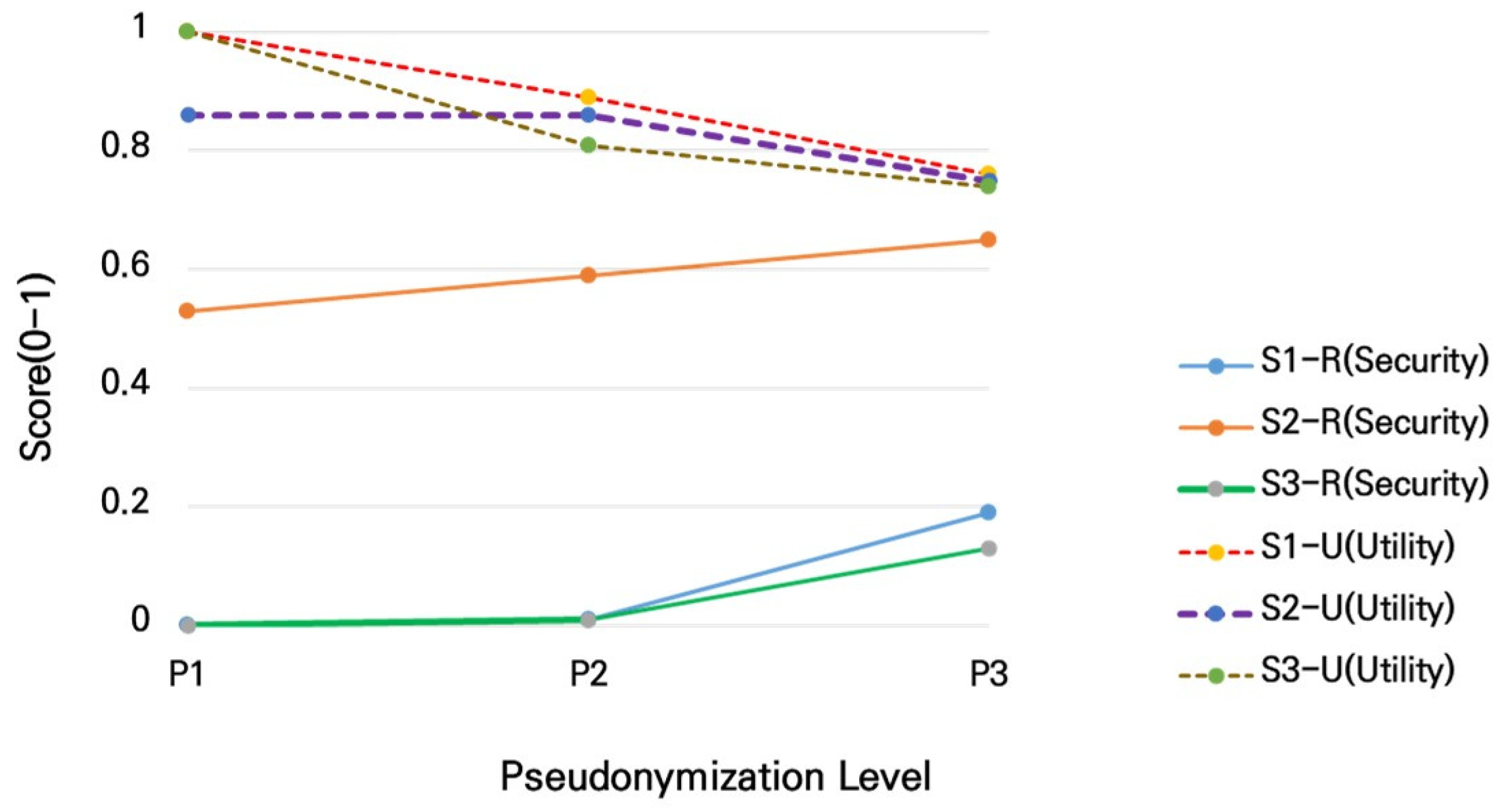 Electronics 14 04350 g001 Electronics 14 04350 g001