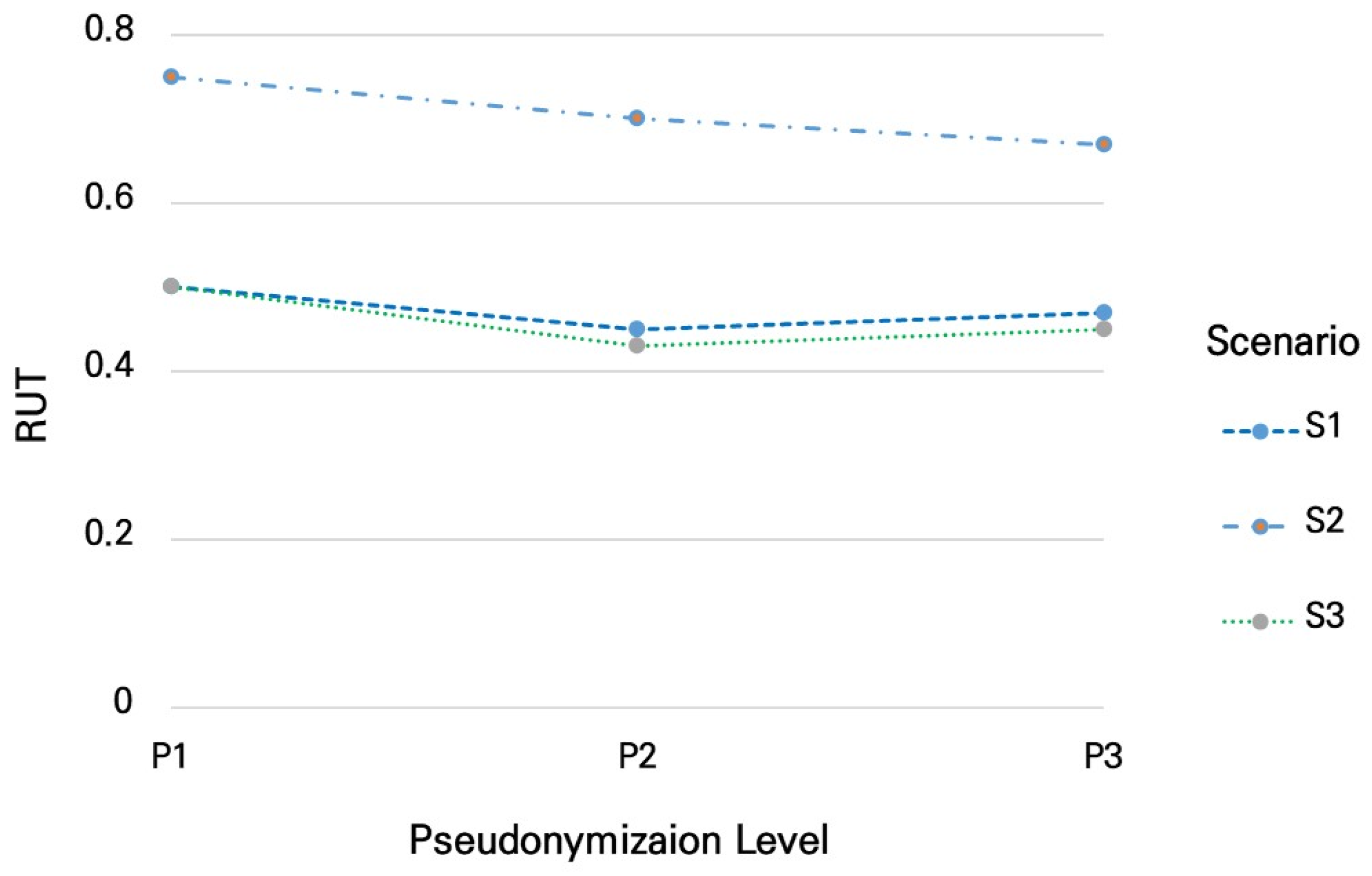 Electronics 14 04350 g002 Electronics 14 04350 g002