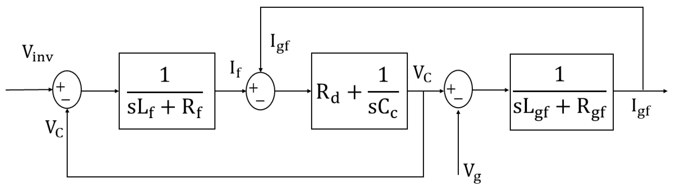 Electronics 14 04351 g003