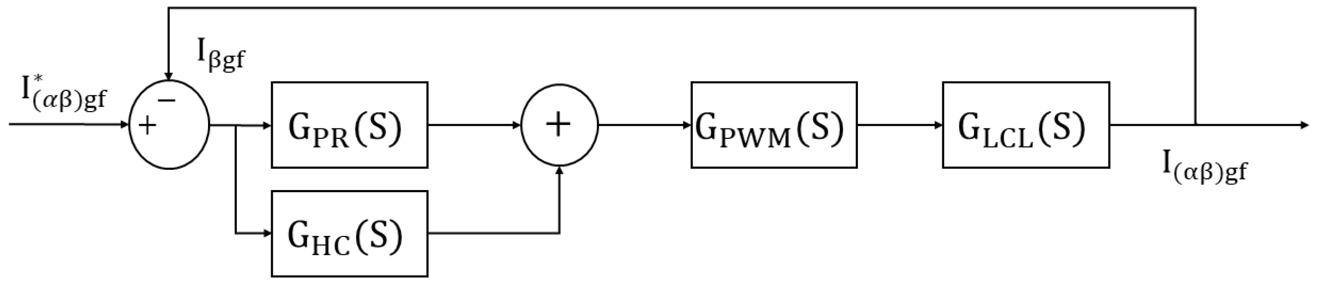 Electronics 14 04351 g004