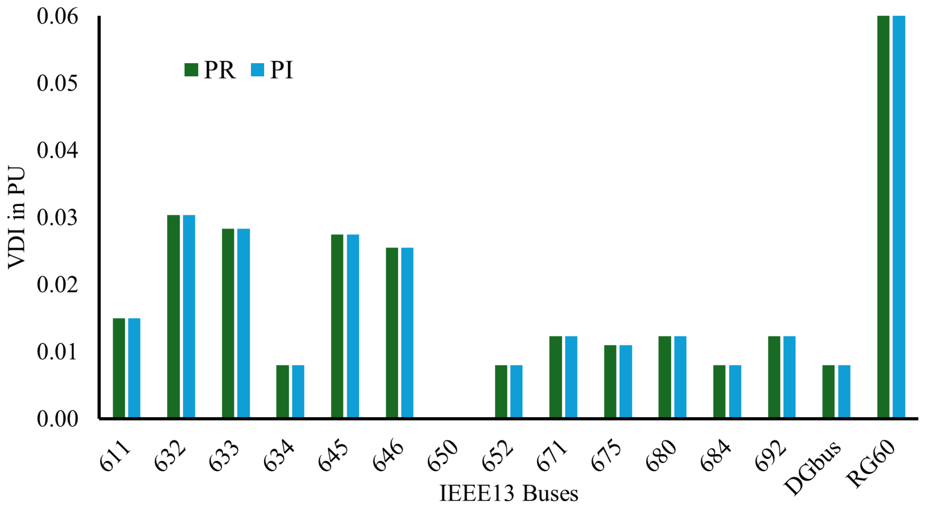 Electronics 14 04351 g009