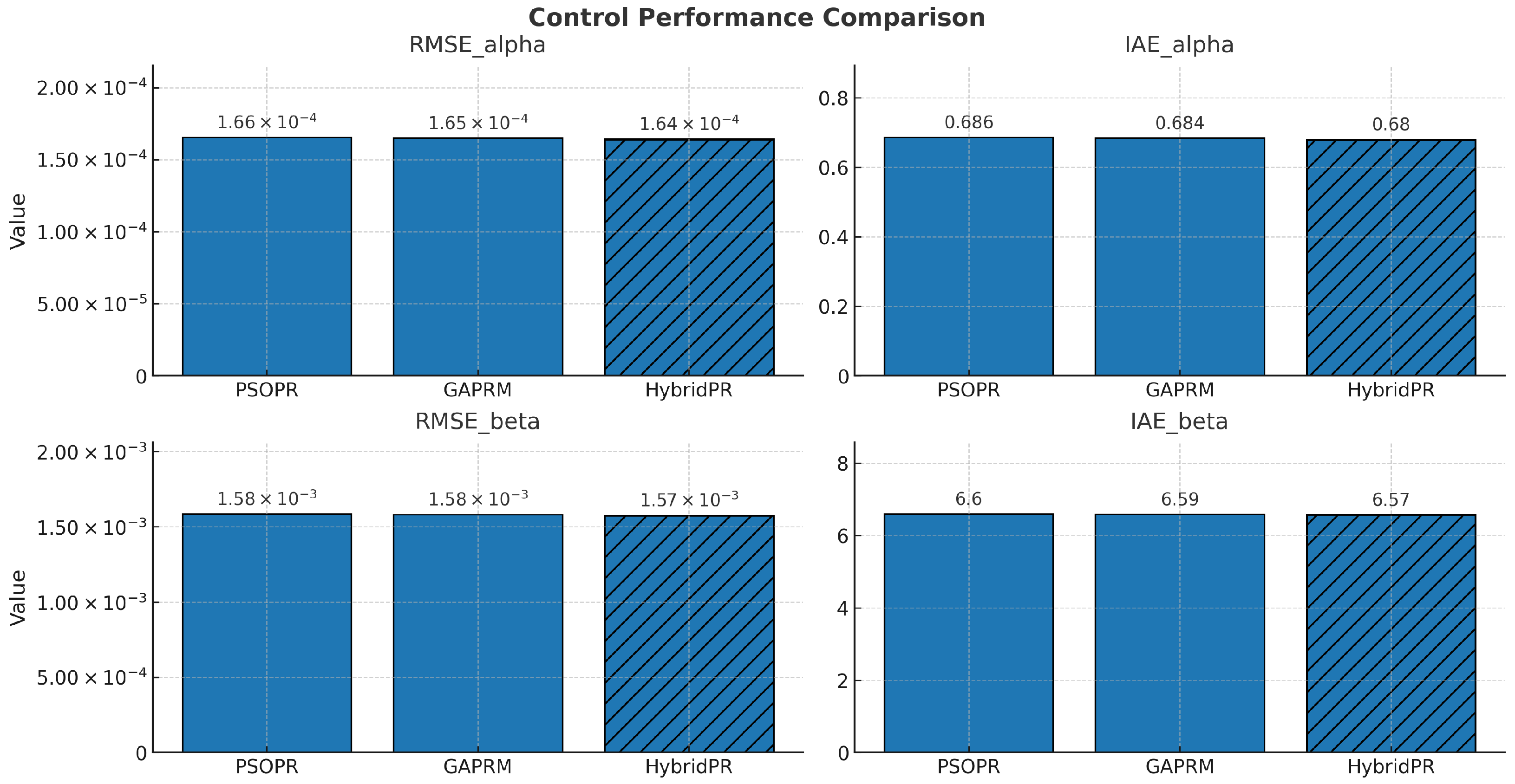 Electronics 14 04351 g018