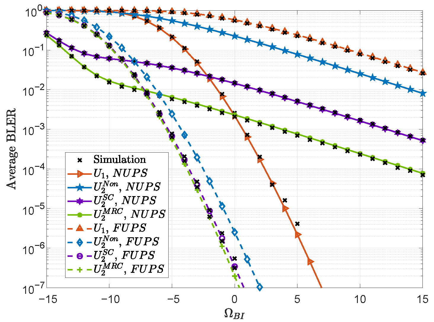 Electronics 14 04352 g005