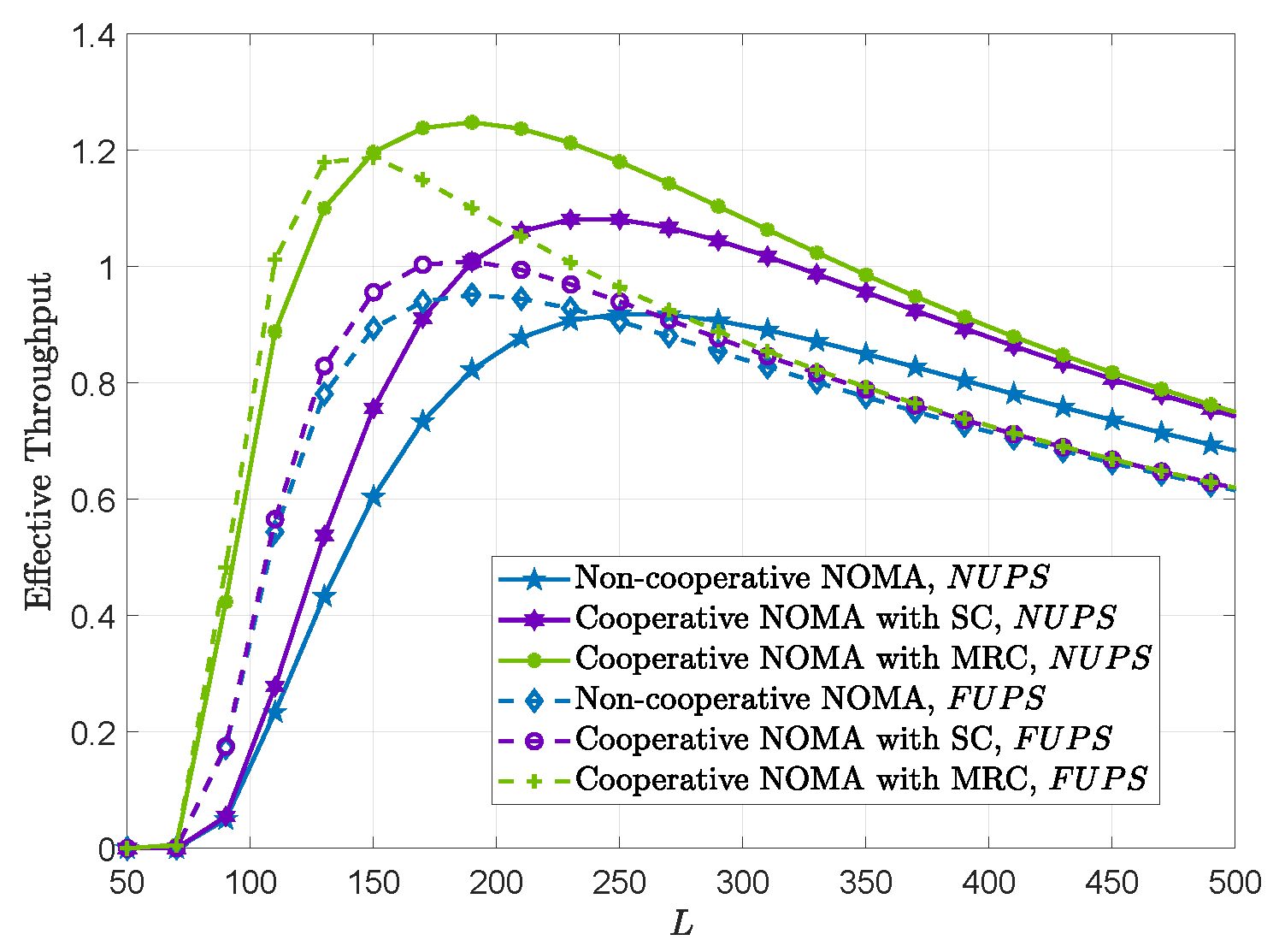 Electronics 14 04352 g007