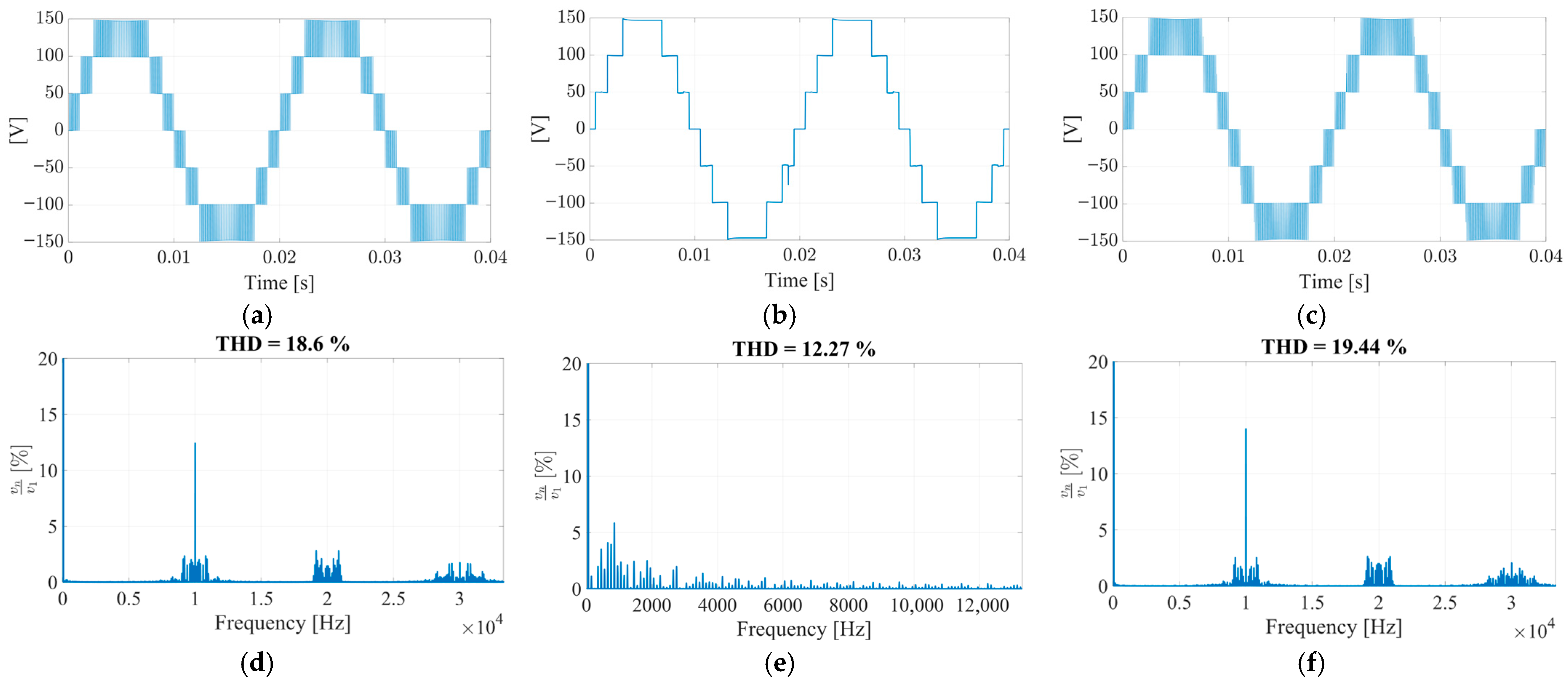 Electronics 14 04354 g004