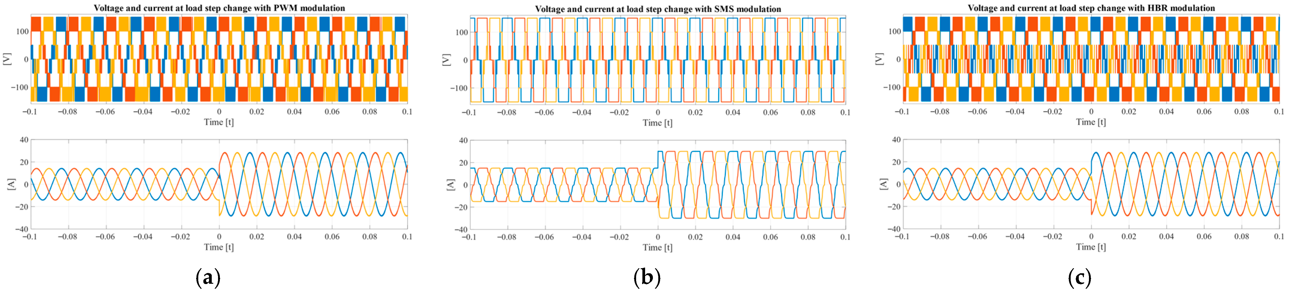 Electronics 14 04354 g010