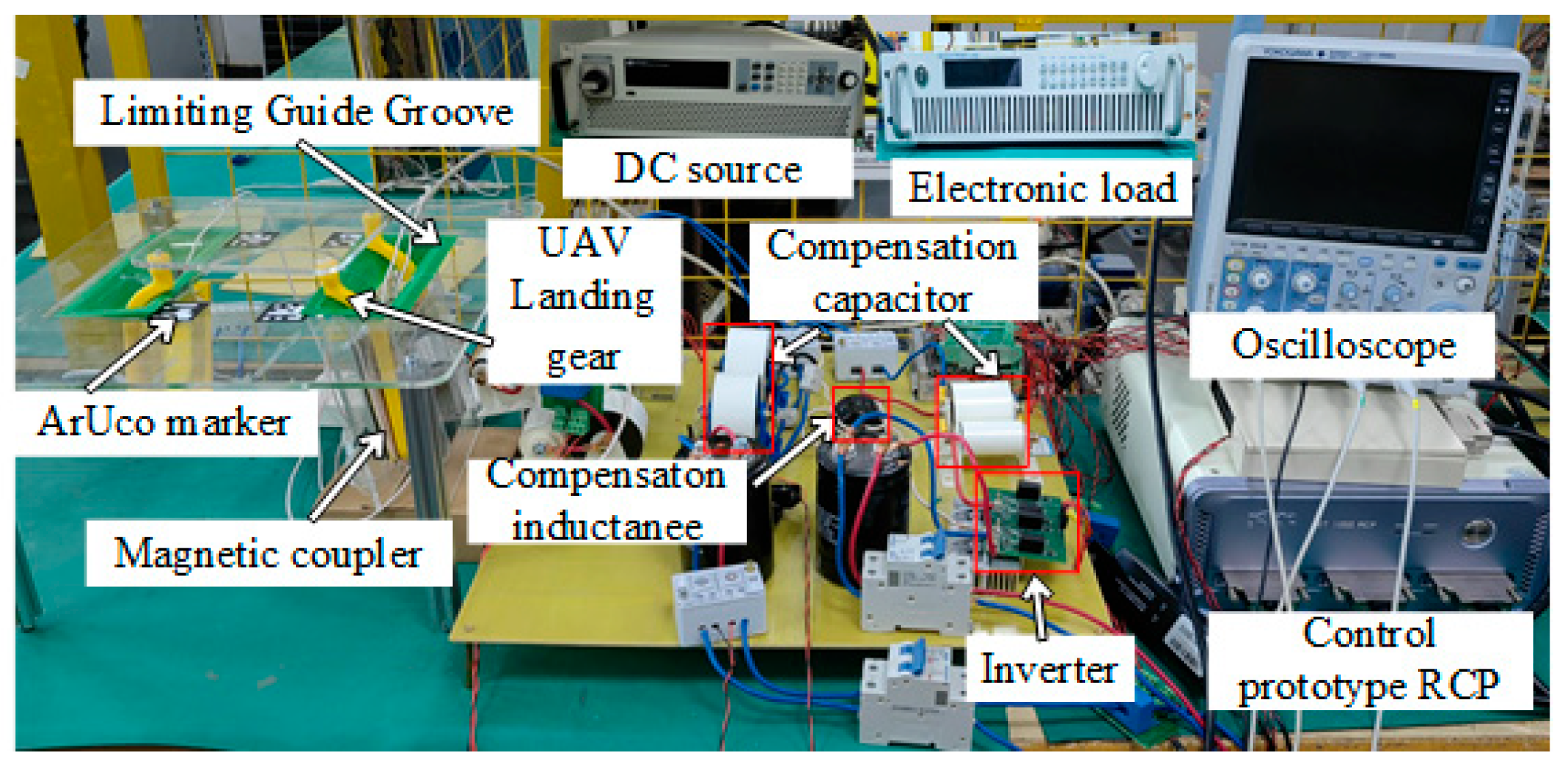 Electronics 14 04358 g015 Electronics 14 04358 g015