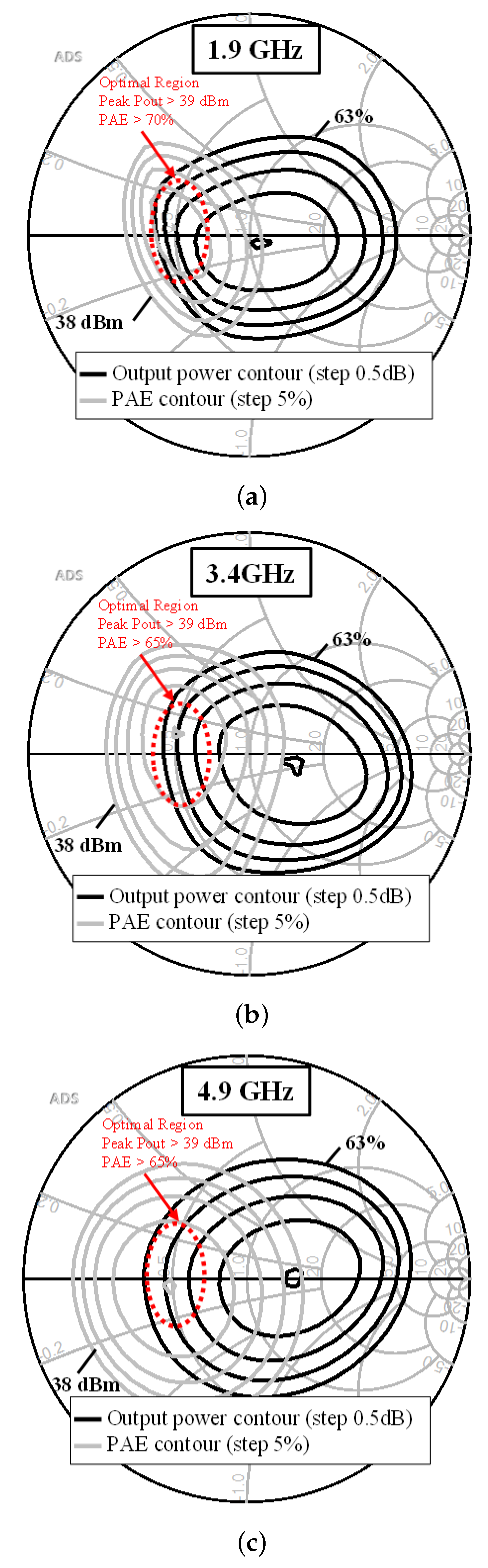 Electronics 14 04413 g004