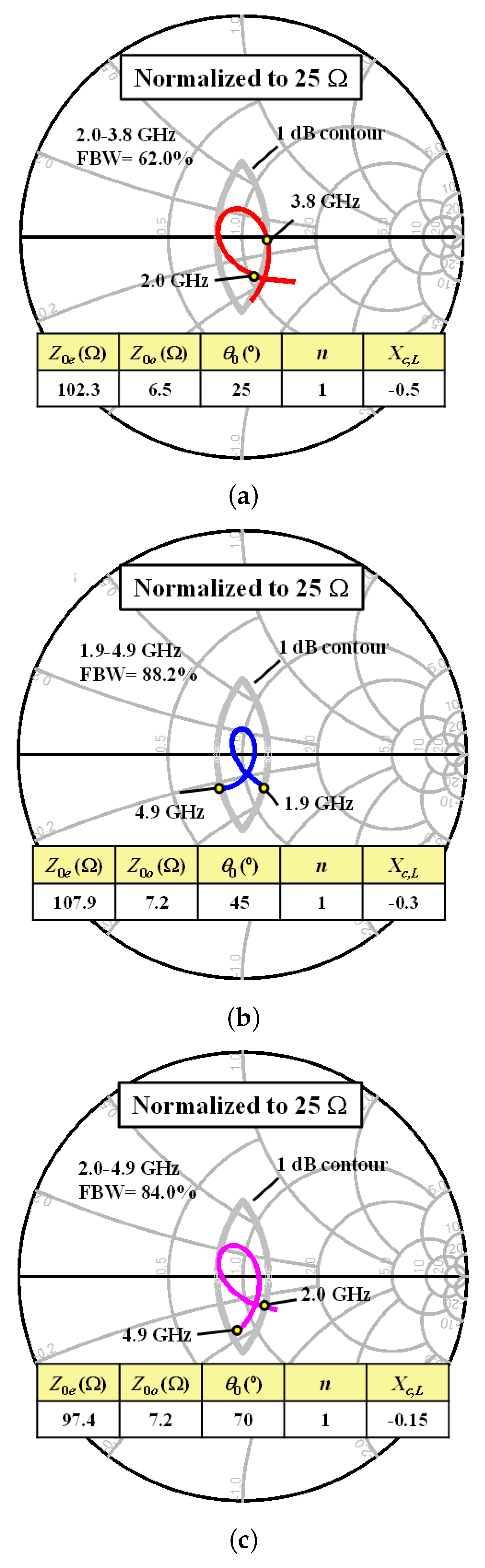 Electronics 14 04413 g006