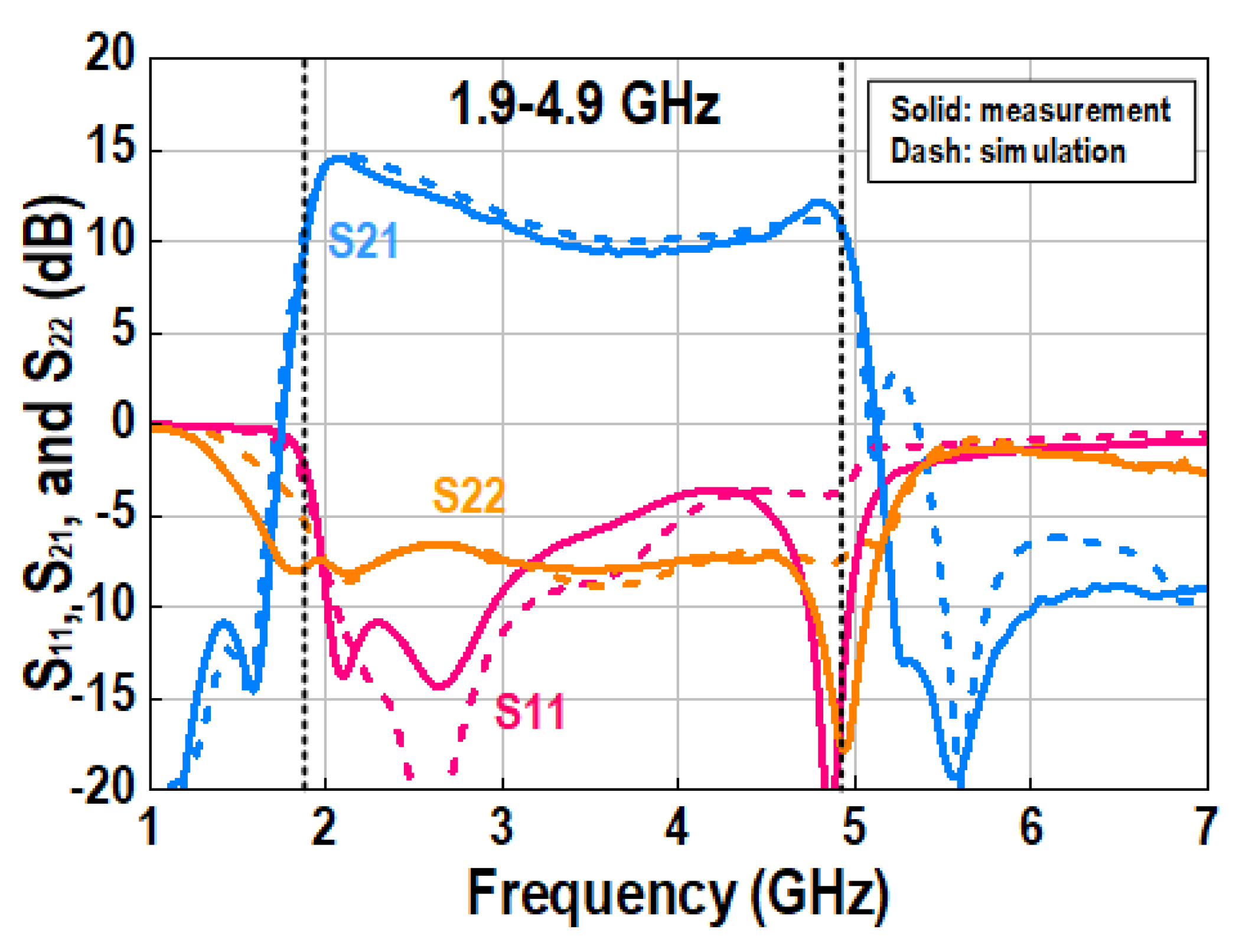 Electronics 14 04413 g013