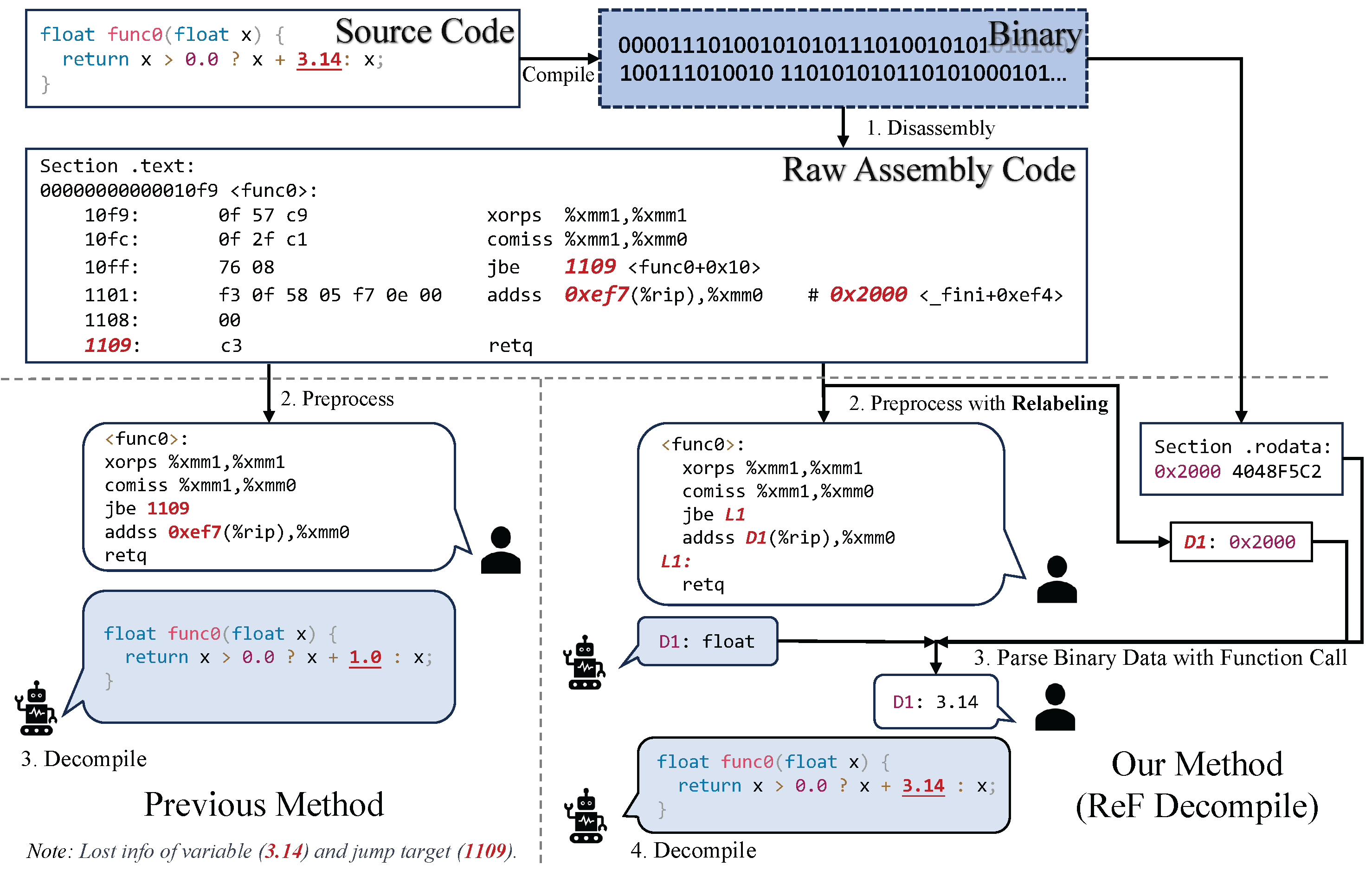 Electronics 14 04442 g002