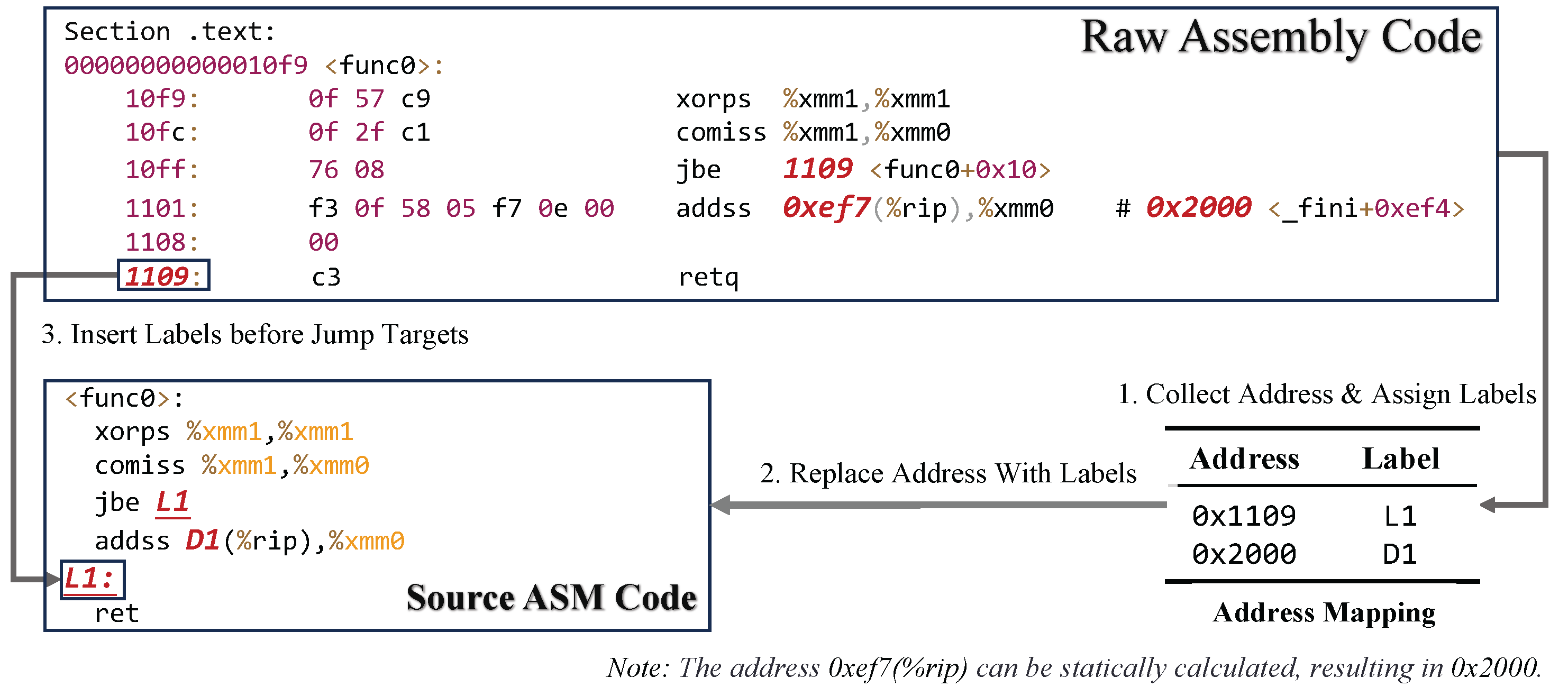 Electronics 14 04442 g003