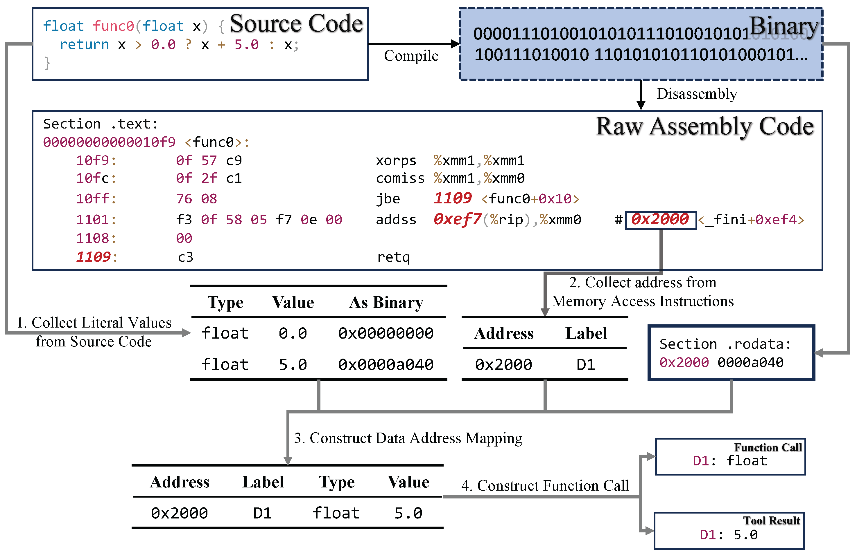 Electronics 14 04442 g004