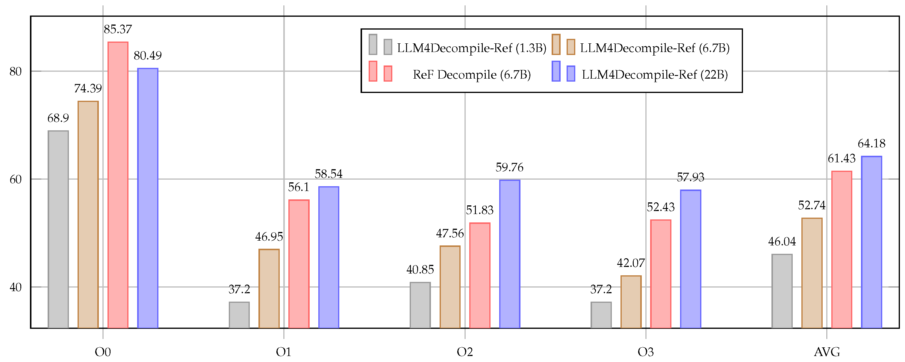 Electronics 14 04442 g005