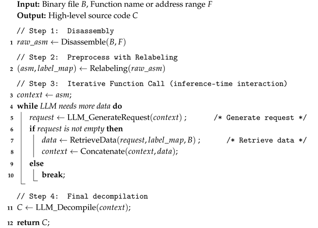 Electronics 14 04442 i001