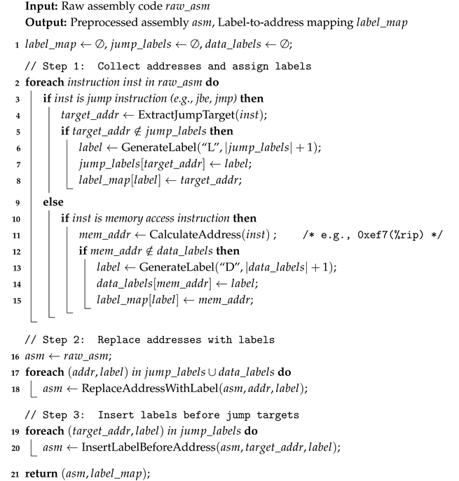 Electronics 14 04442 i002