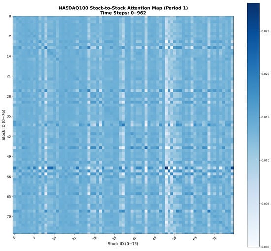 Electronics 14 04459 g0a1