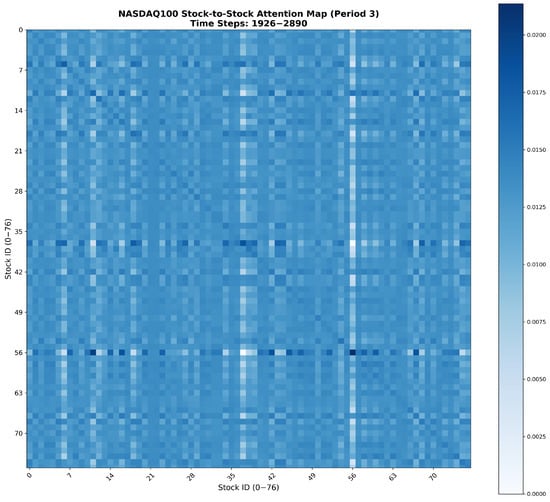 Electronics 14 04459 g0a3