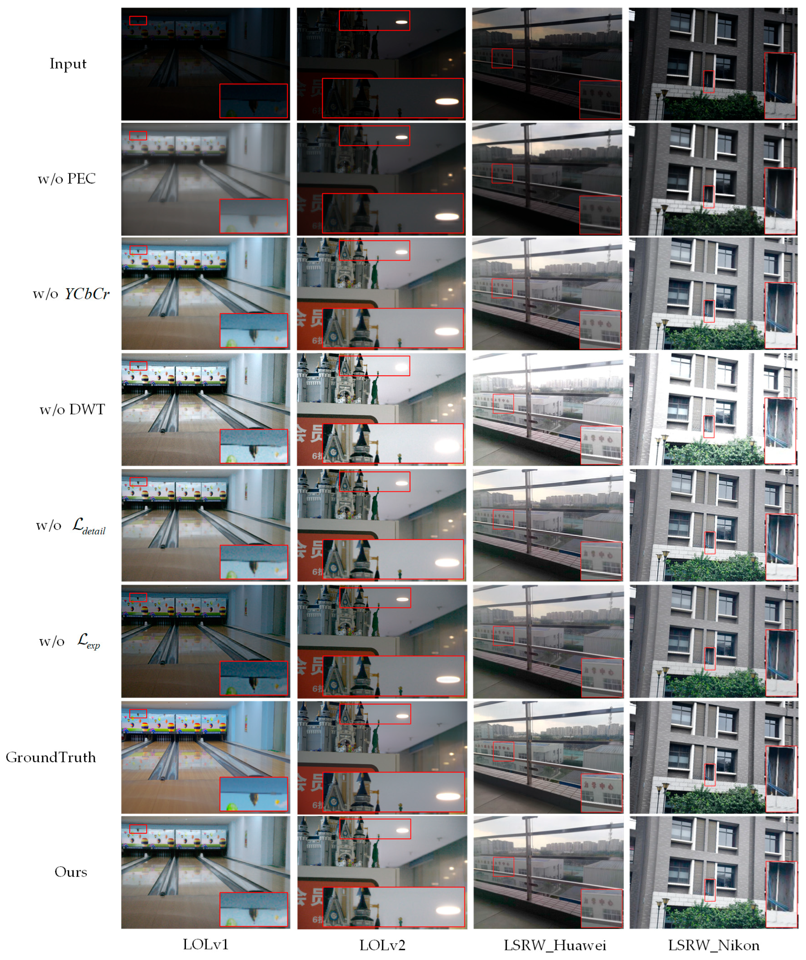 Electronics 14 04460 g008