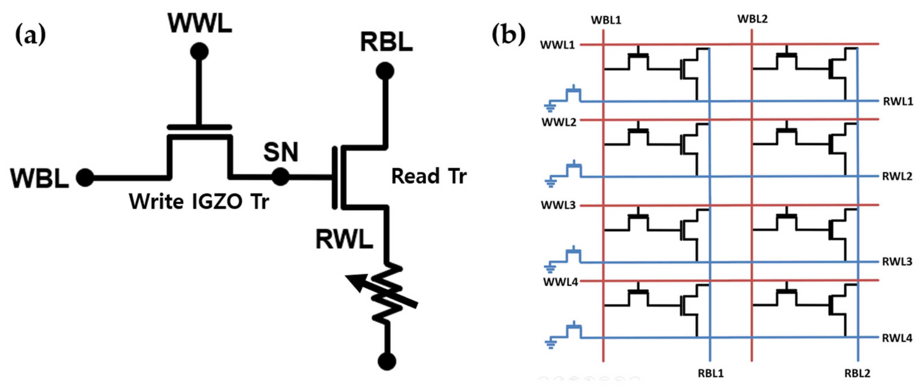 Electronics 14 04483 g002