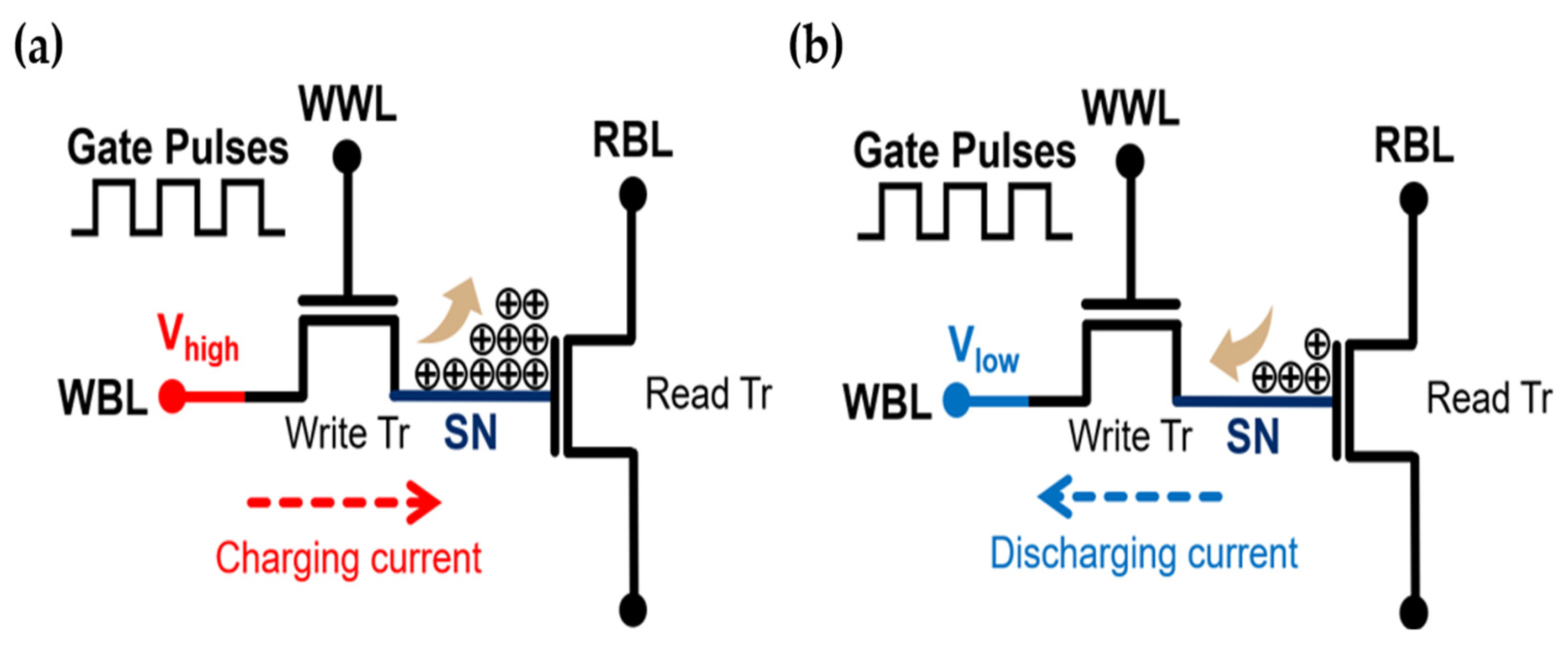Electronics 14 04483 g003