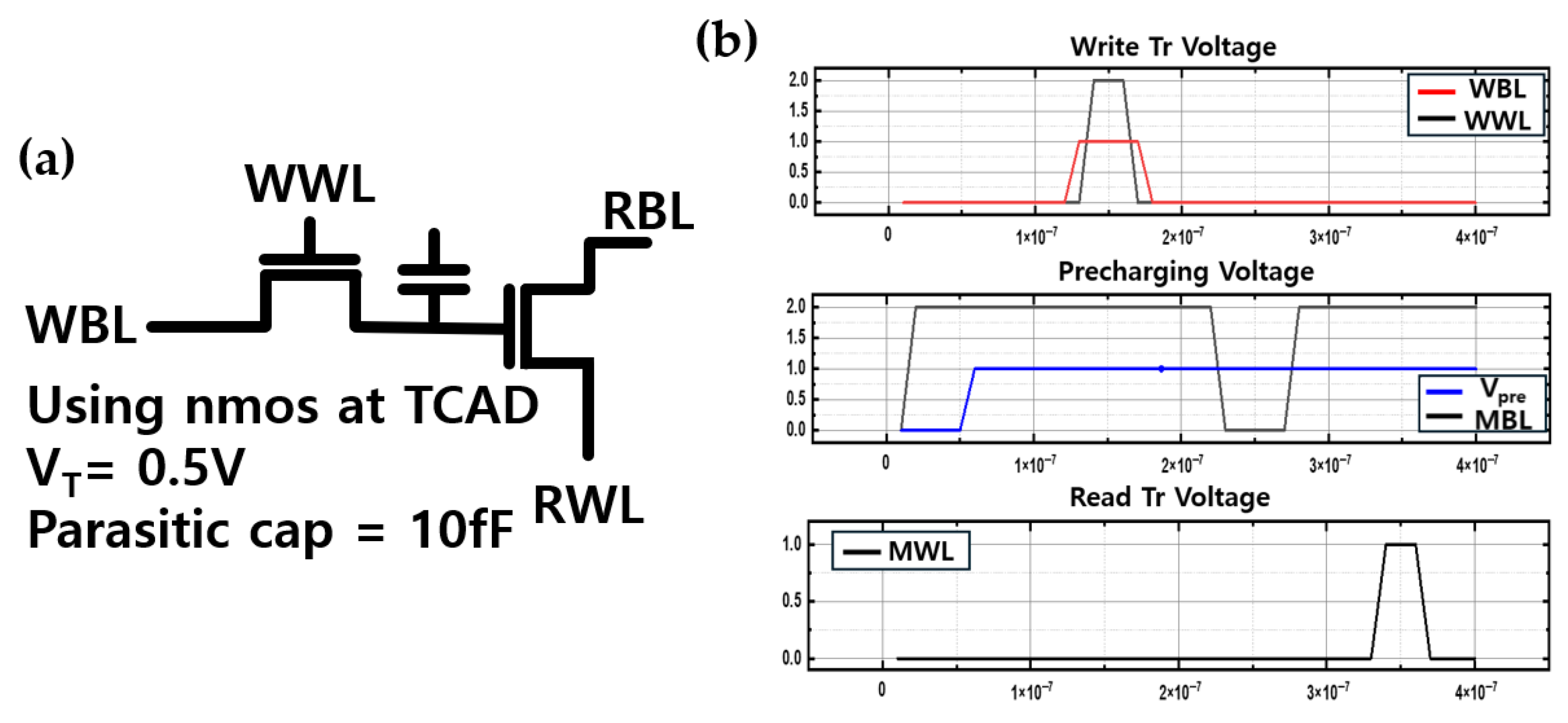 Electronics 14 04483 g004