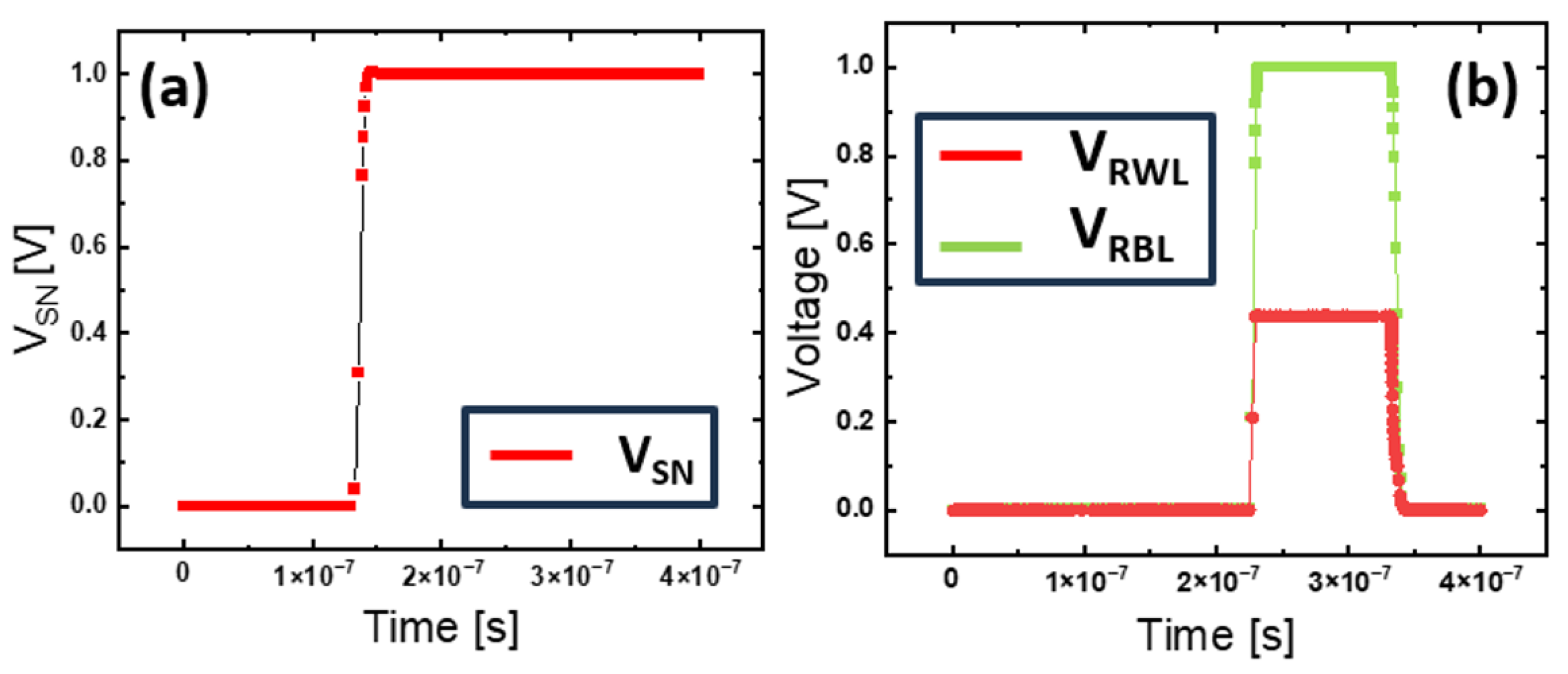 Electronics 14 04483 g005