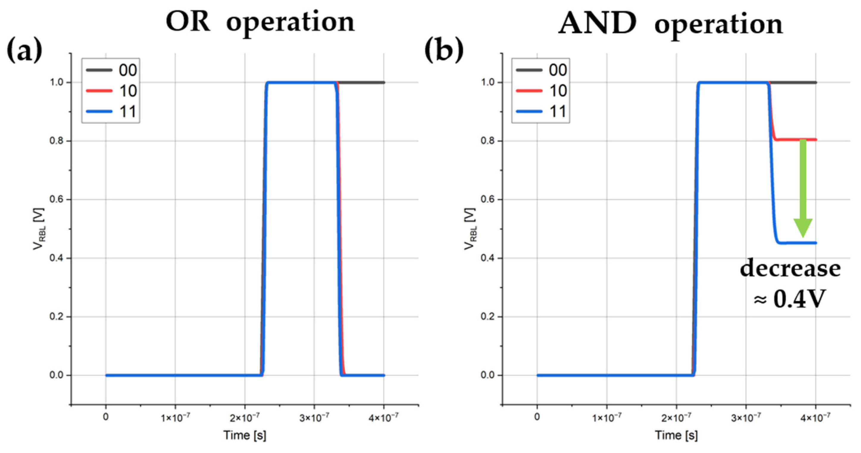 Electronics 14 04483 g007