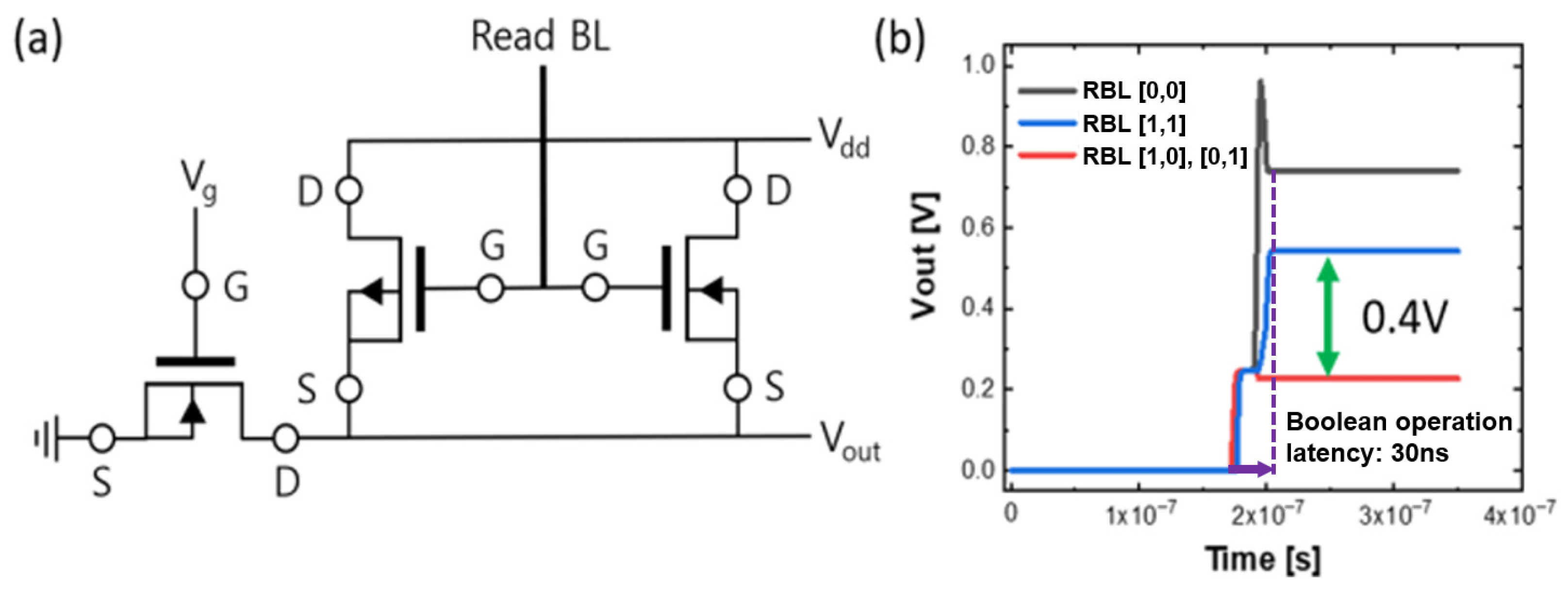 Electronics 14 04483 g008