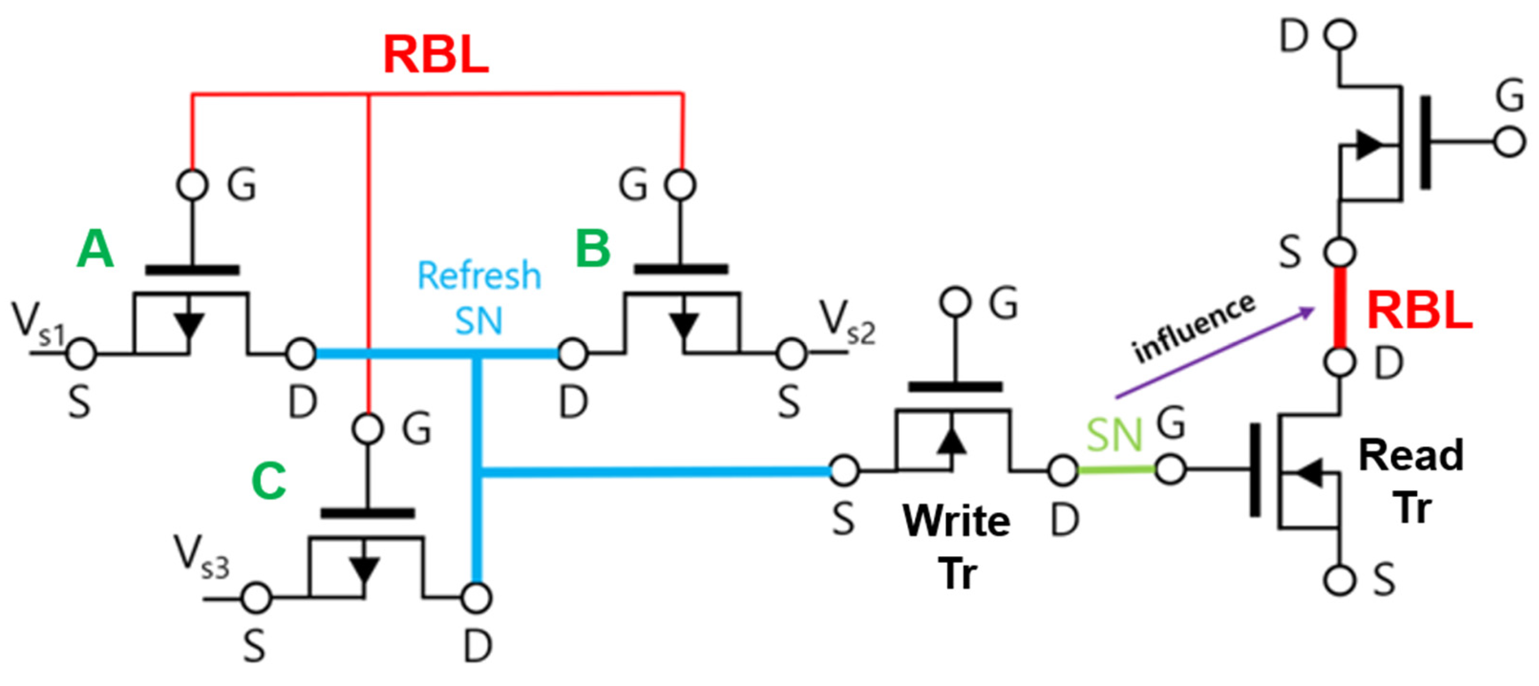 Electronics 14 04483 g009