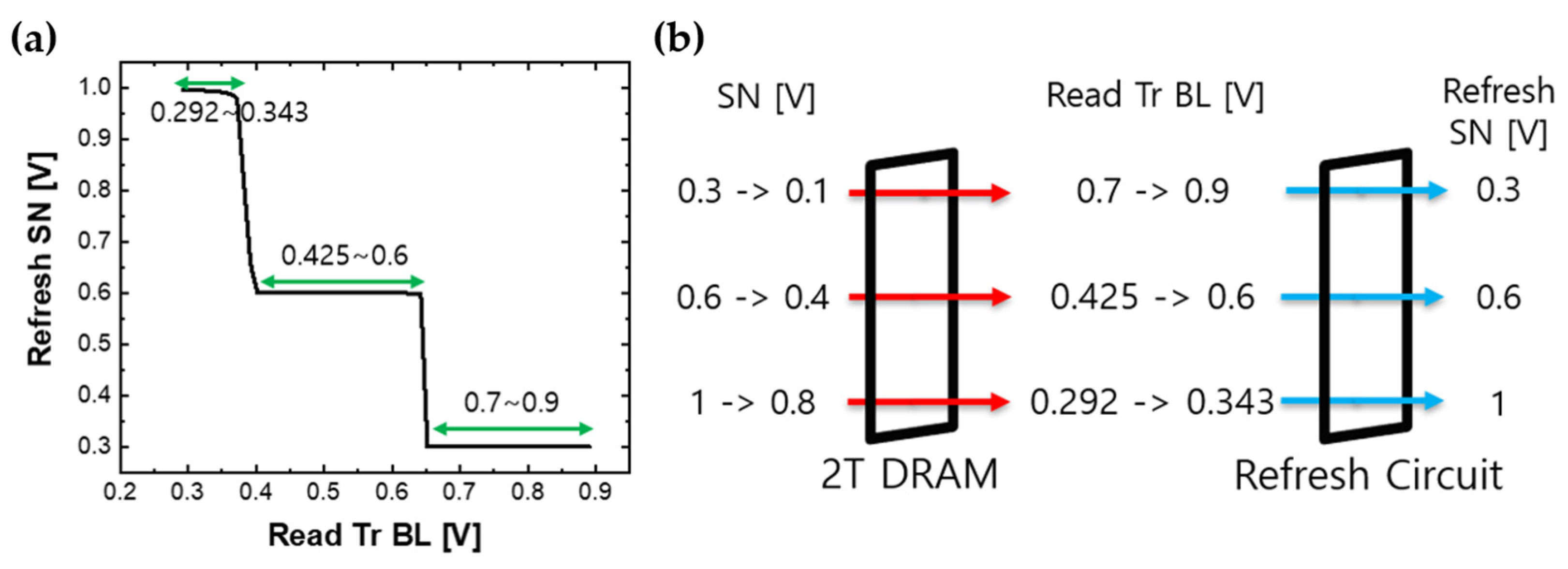 Electronics 14 04483 g010