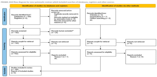Electronics 14 04611 g002