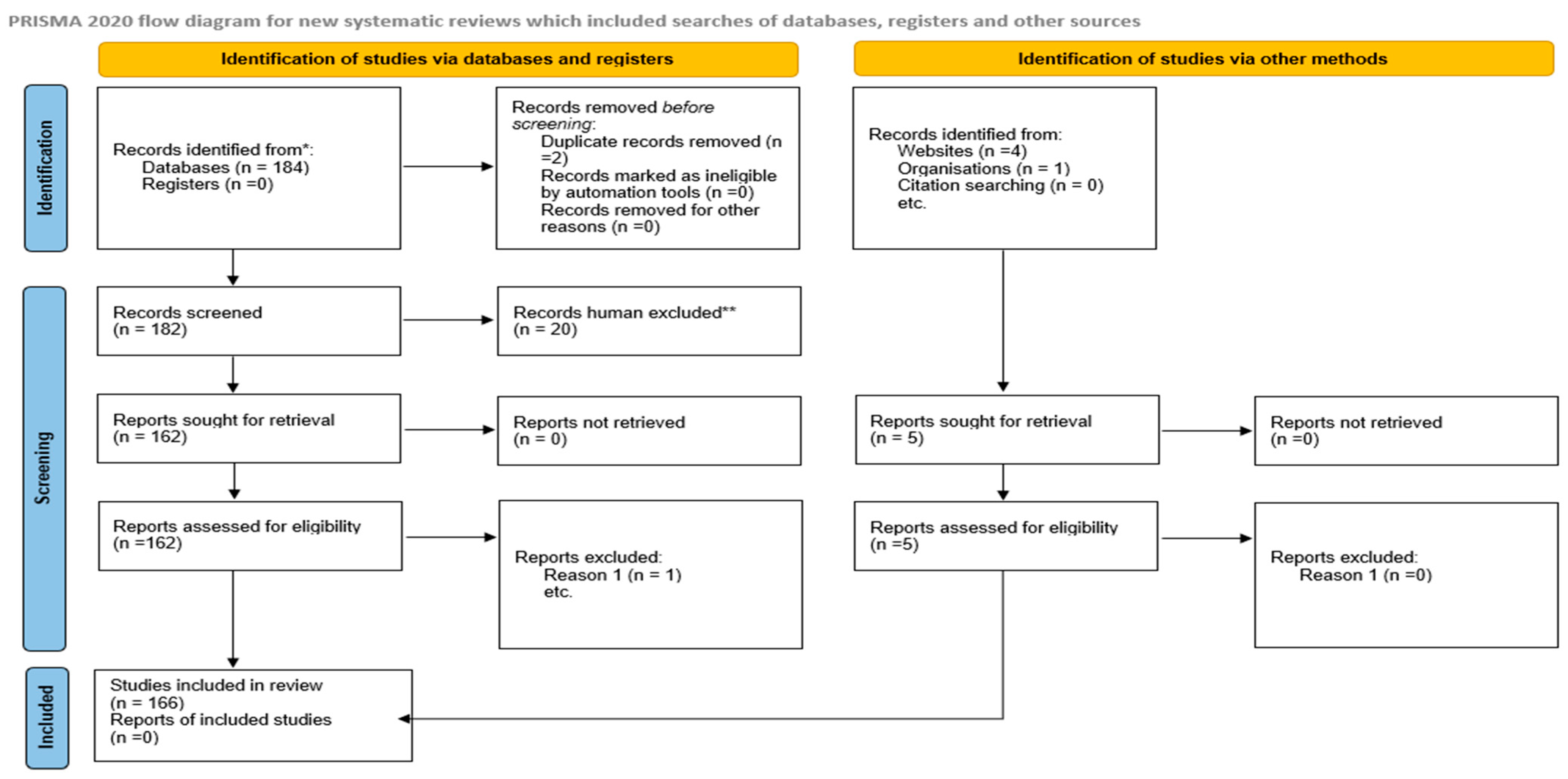 Electronics 14 04611 g002