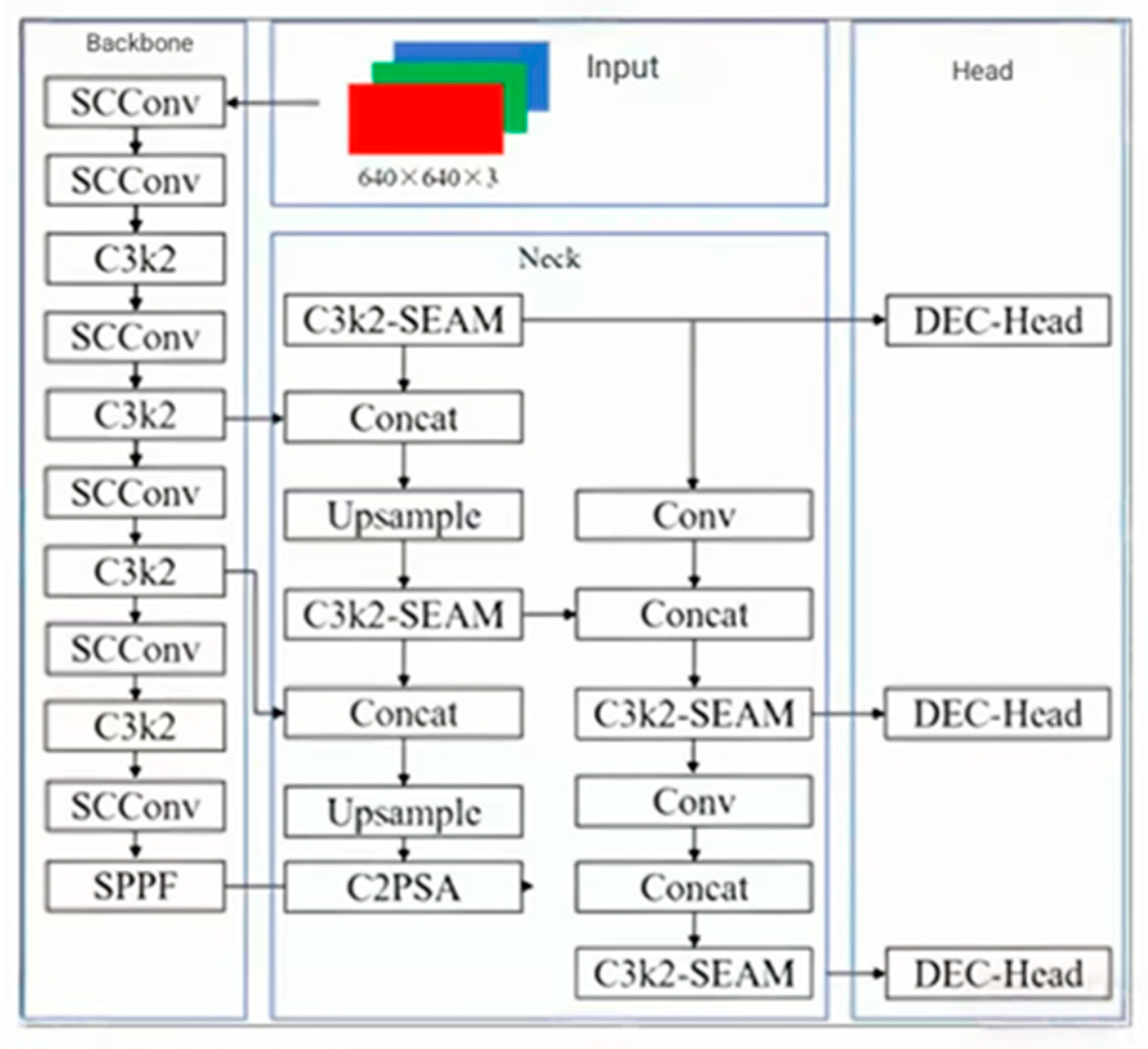 Electronics 14 04621 g002